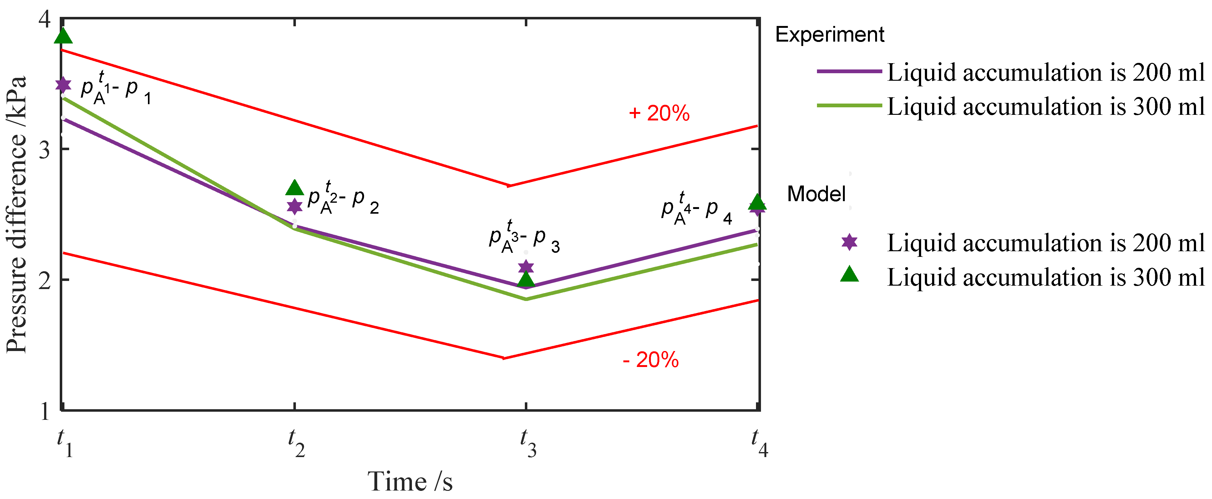 Applsci 13 01216 g013