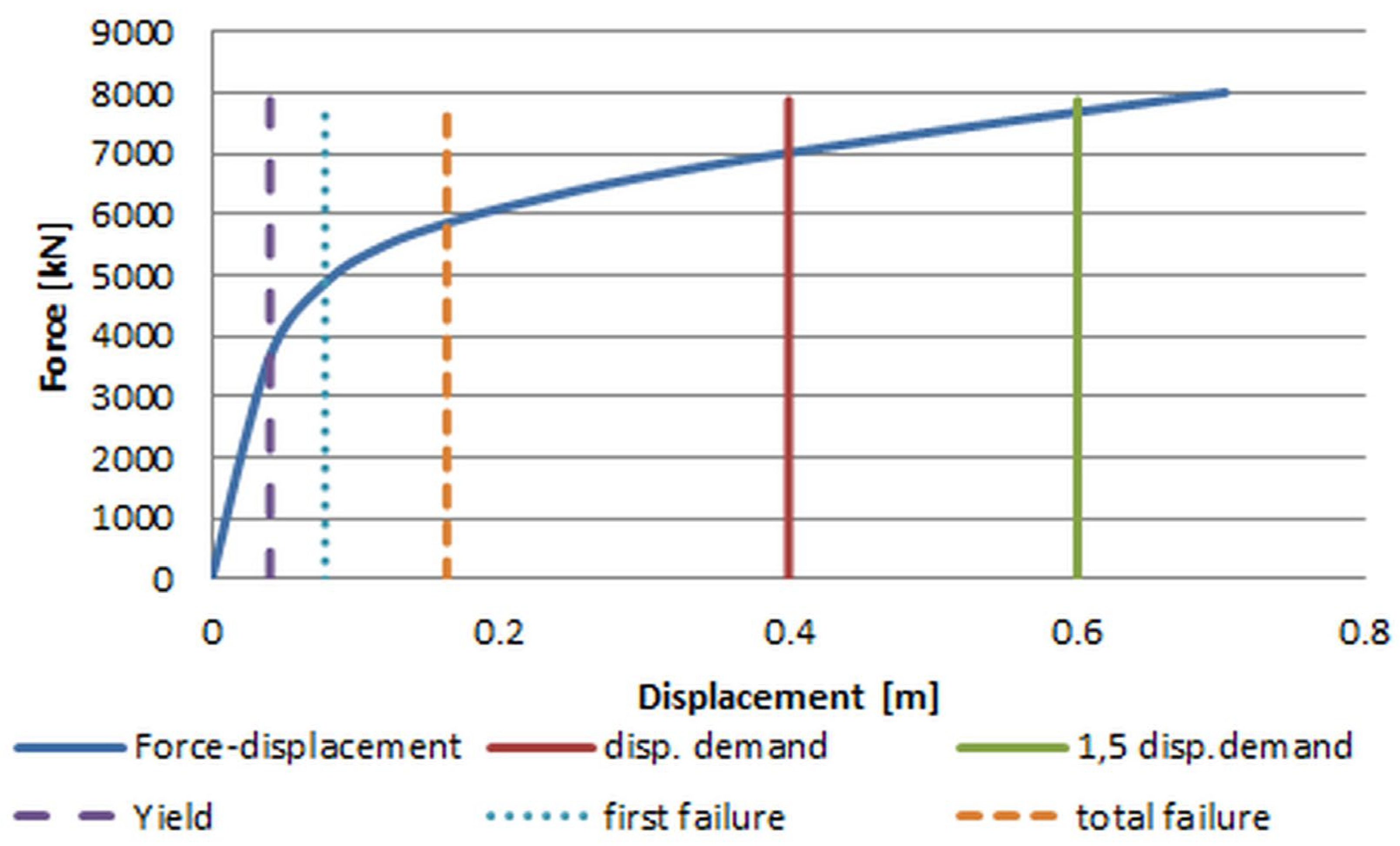 Applsci 13 01217 g008