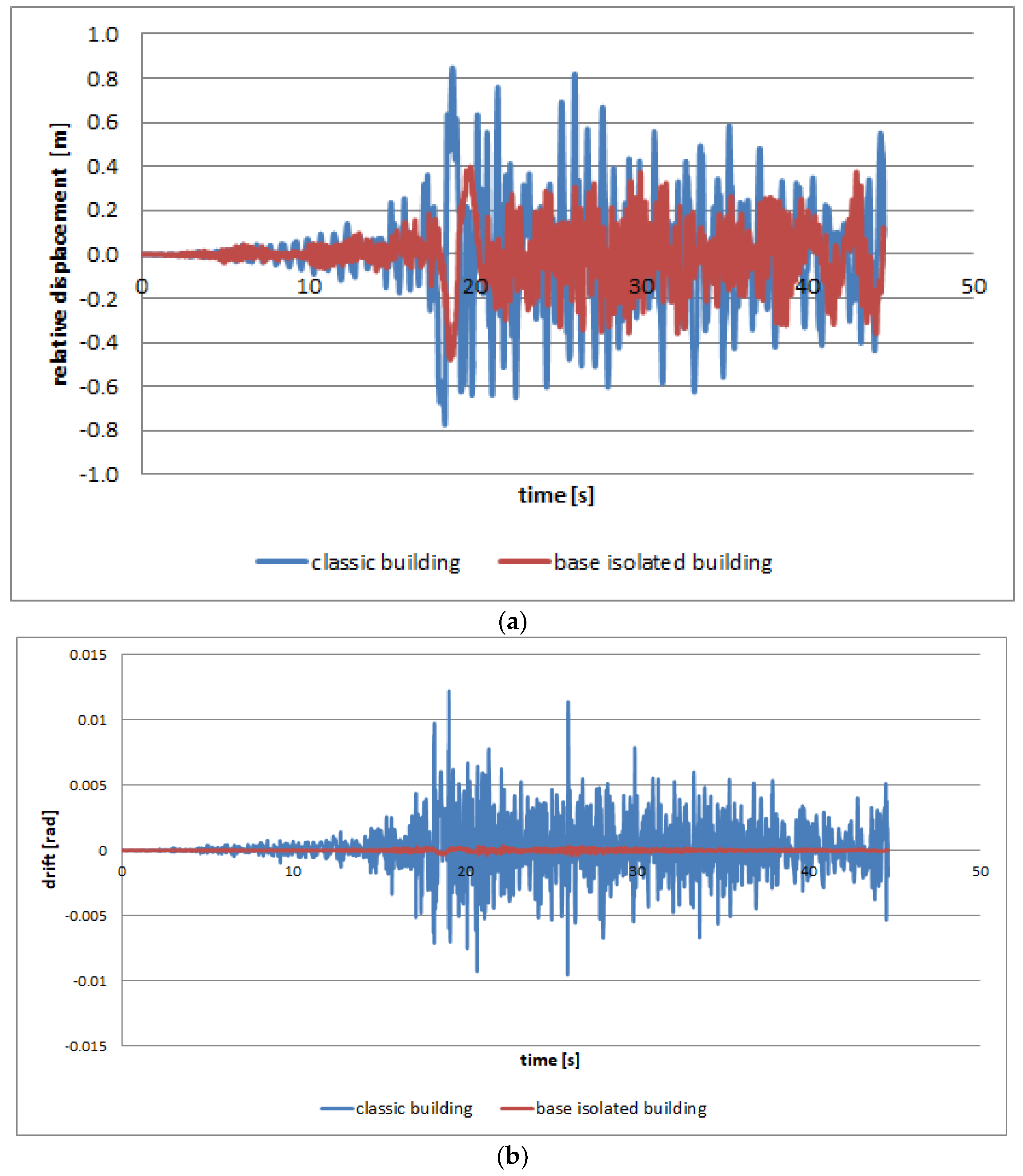 Applsci 13 01217 g011