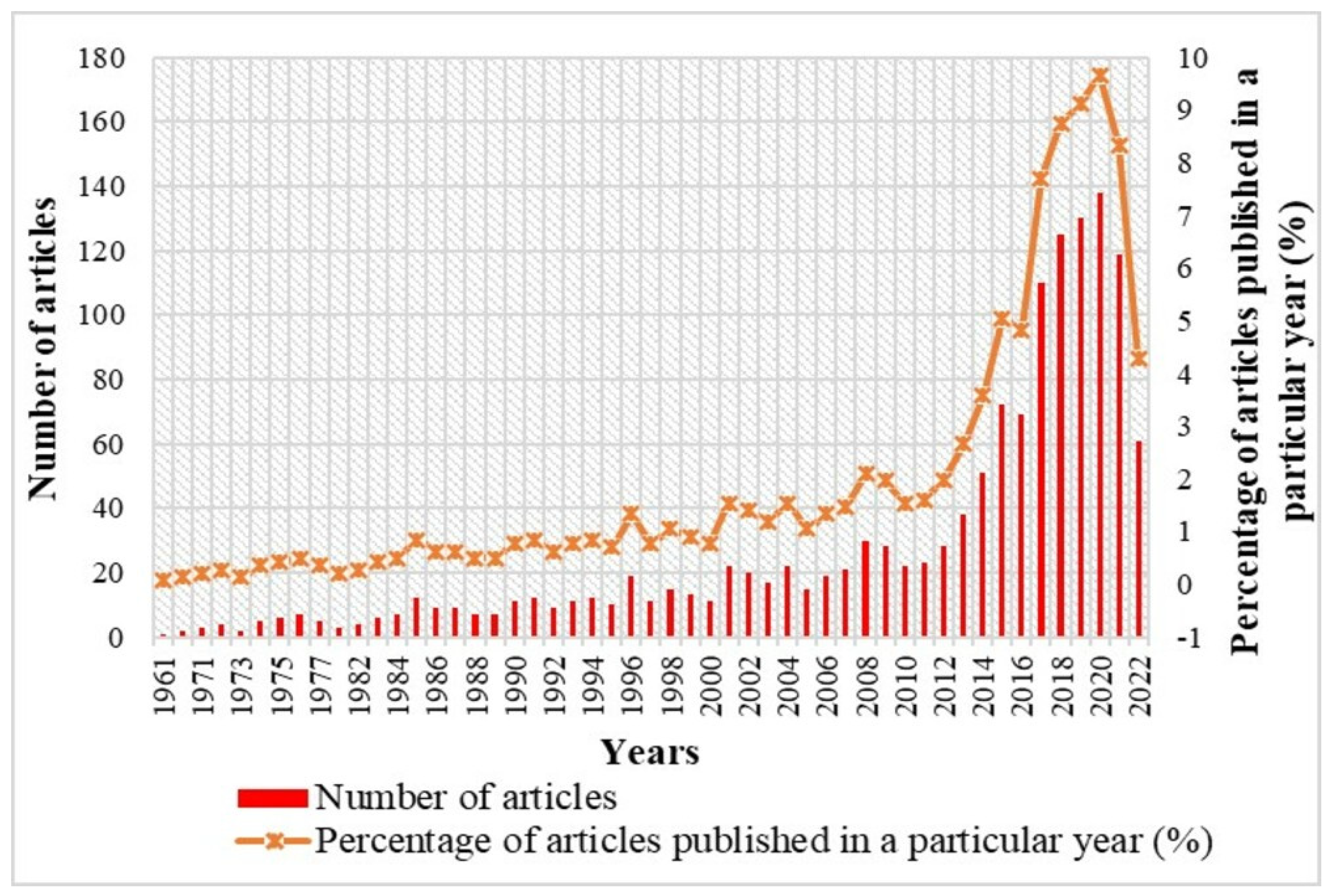 Applsci 13 01218 g001