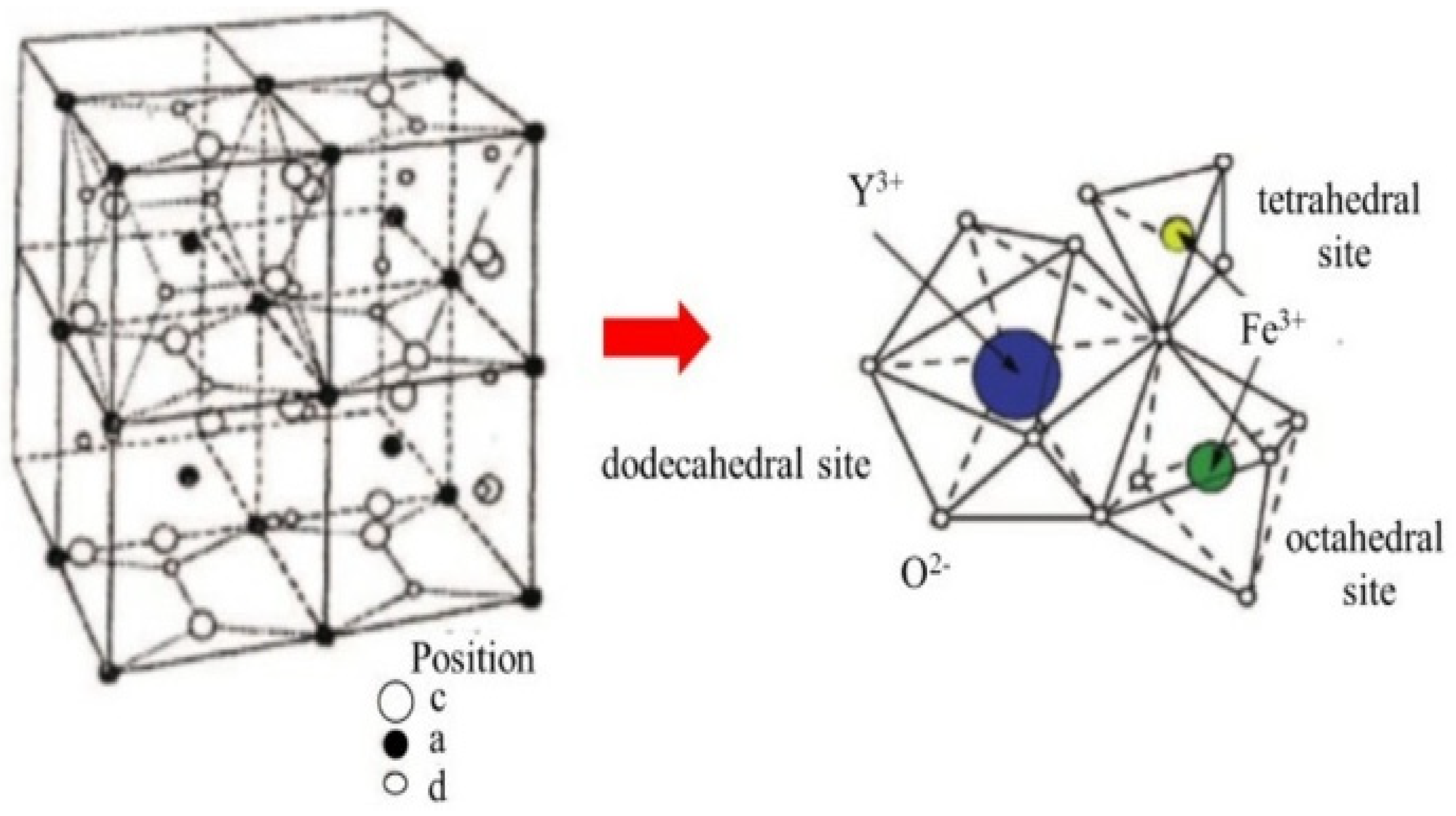 Applsci 13 01218 g002