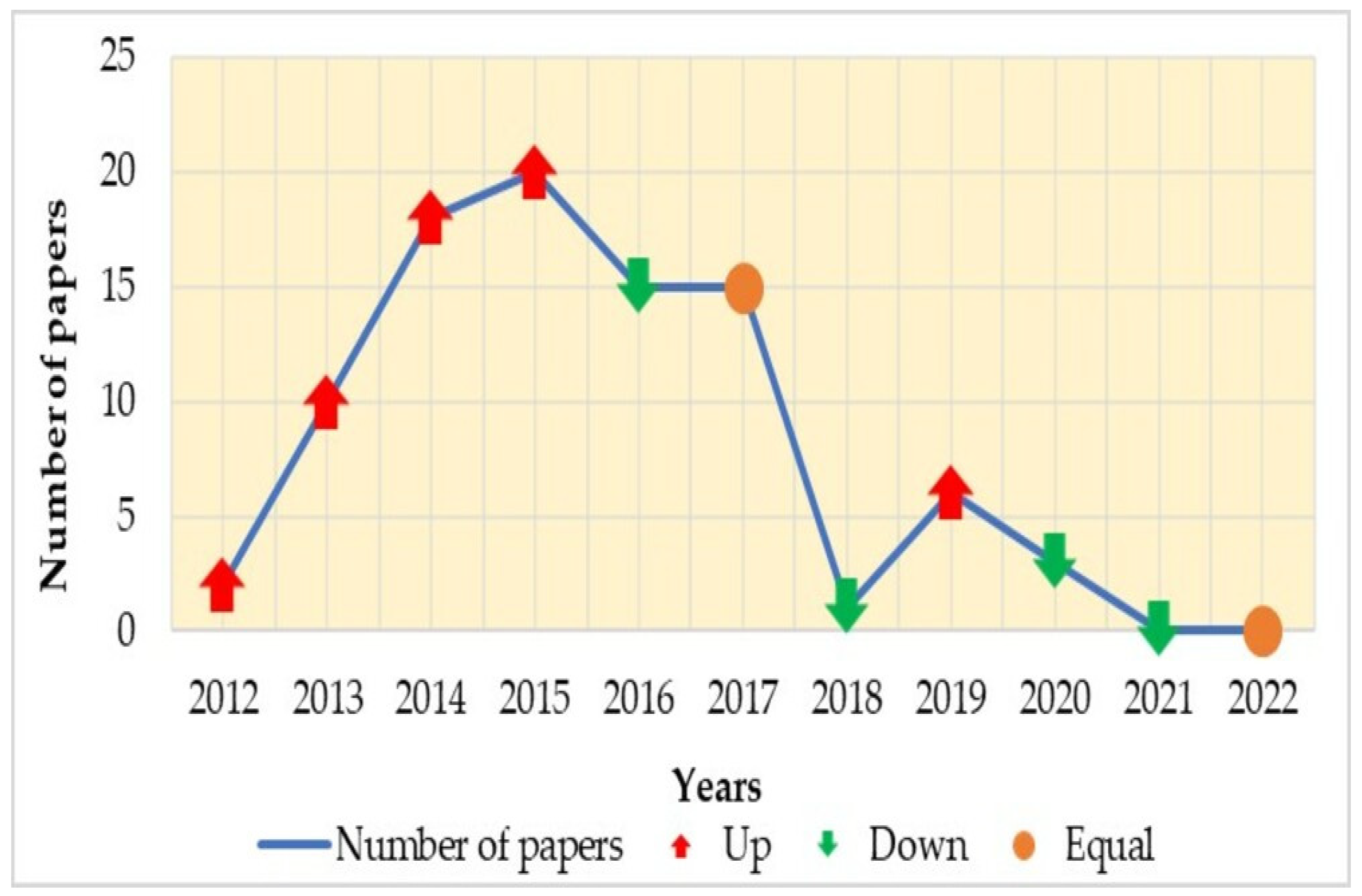 Applsci 13 01218 g003