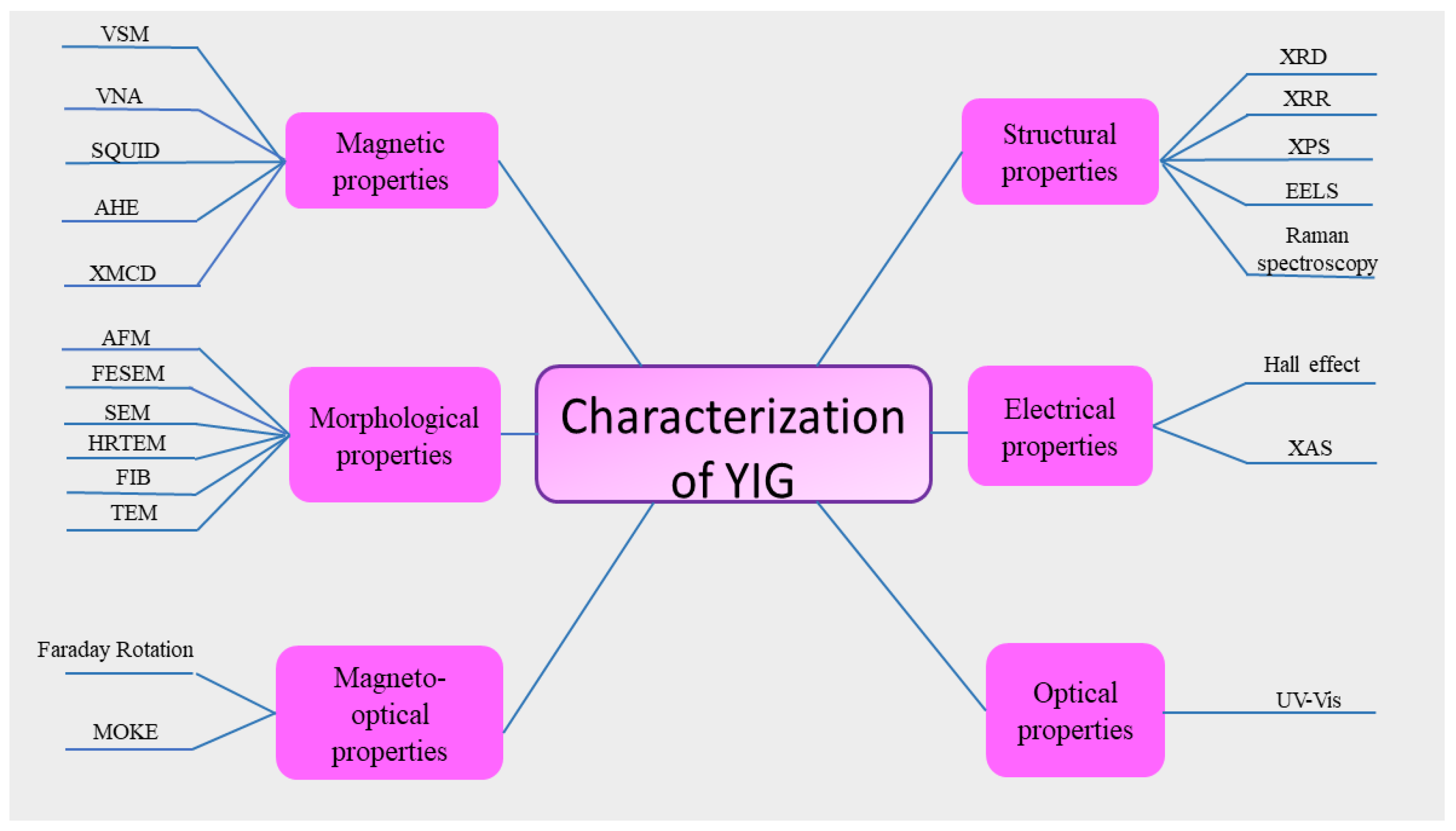 Applsci 13 01218 g005