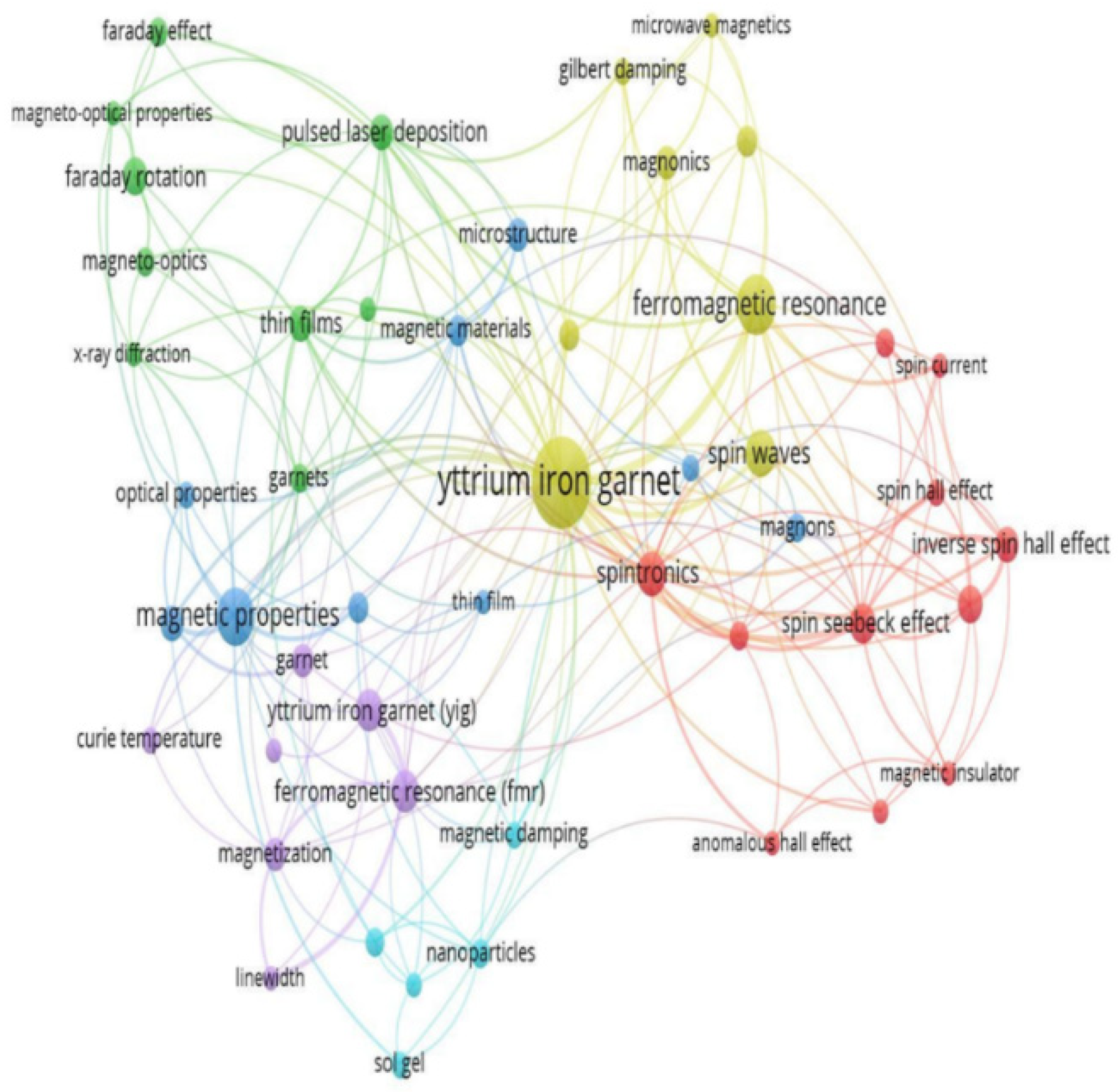 Applsci 13 01218 g006