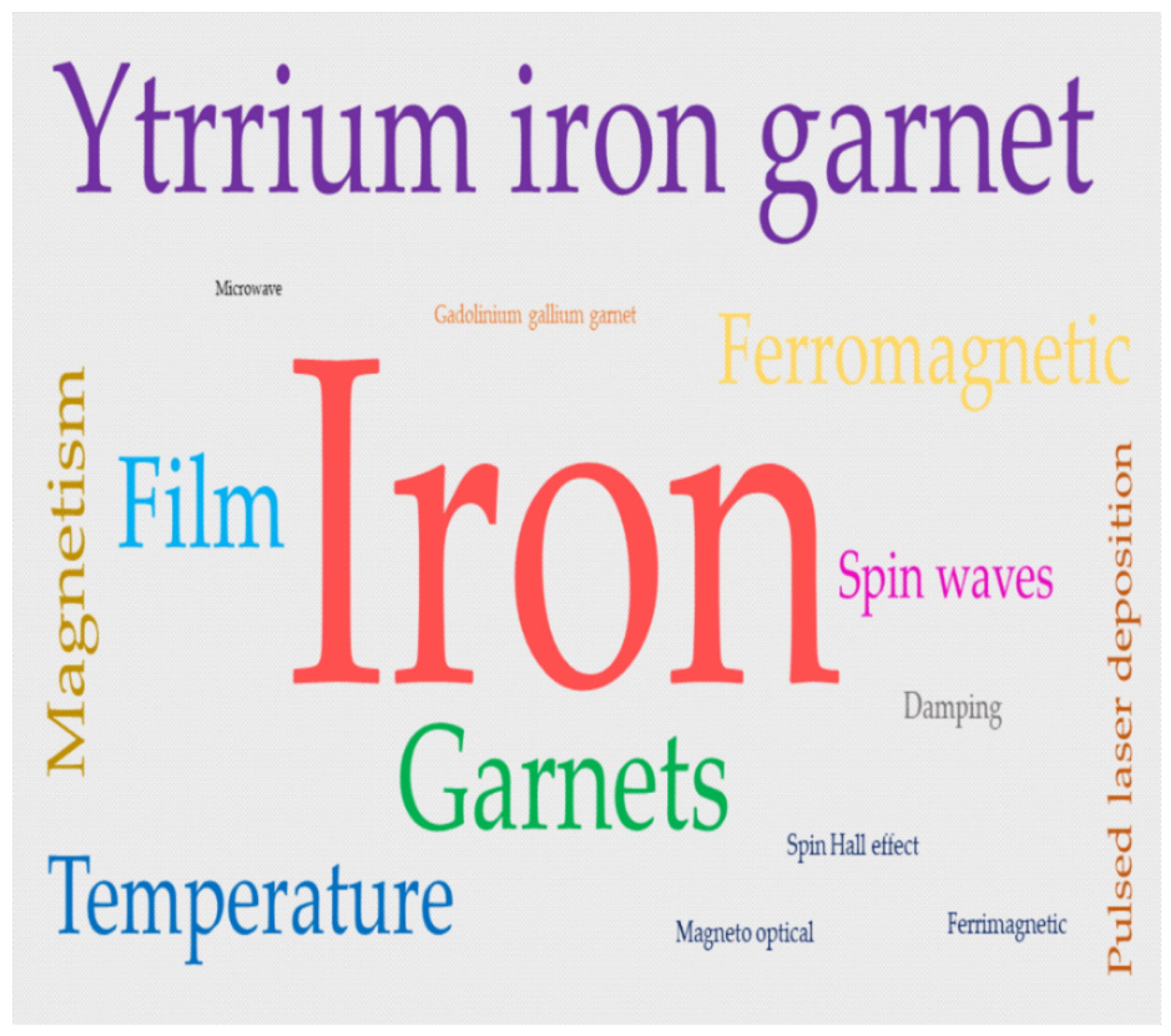 Applsci 13 01218 g007