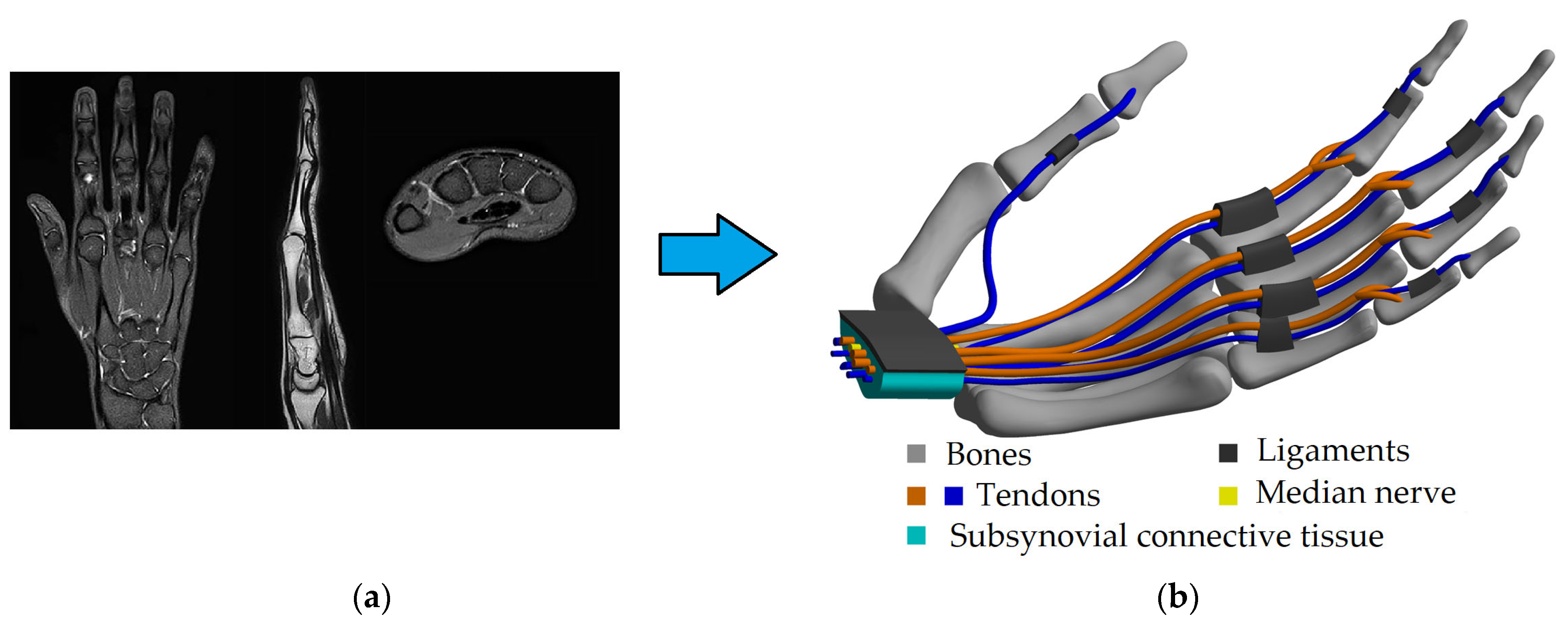 Applsci 13 01219 g001