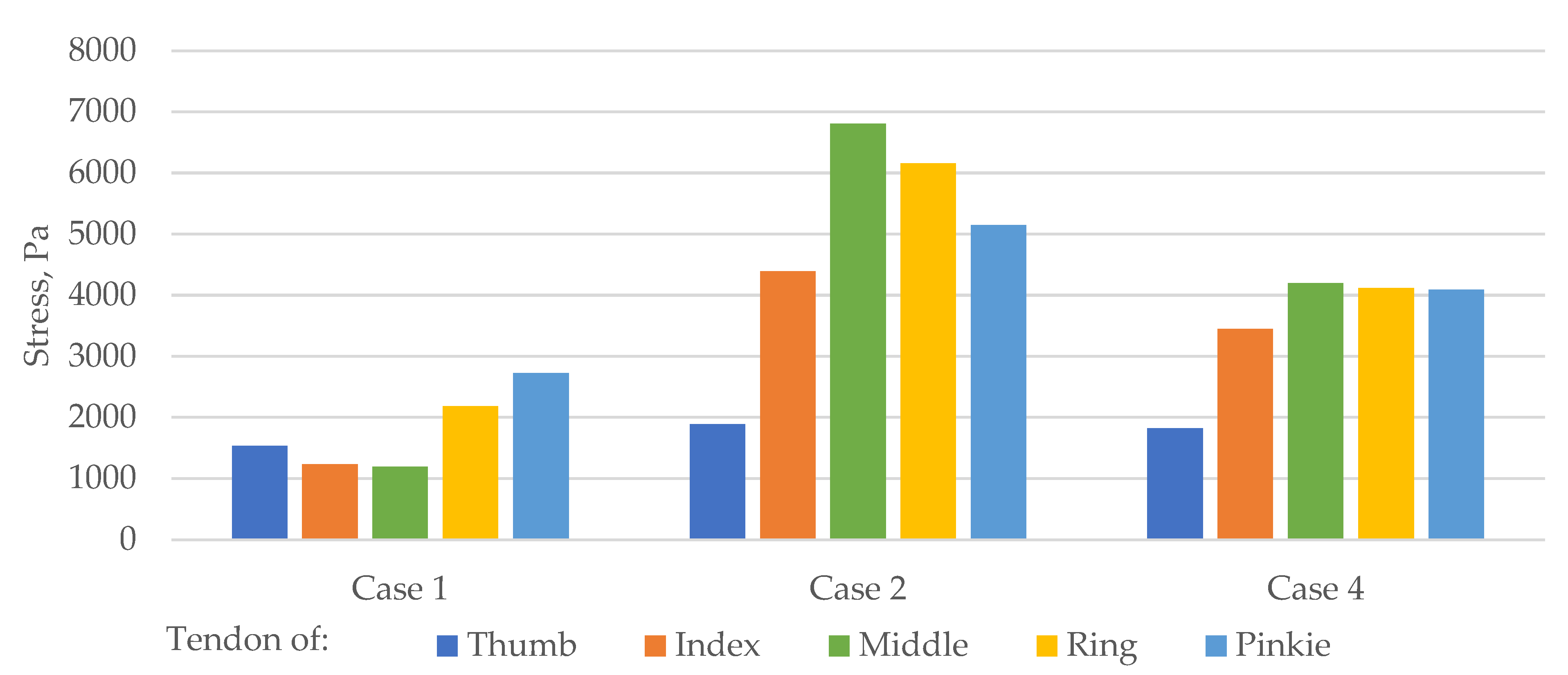 Applsci 13 01219 g007