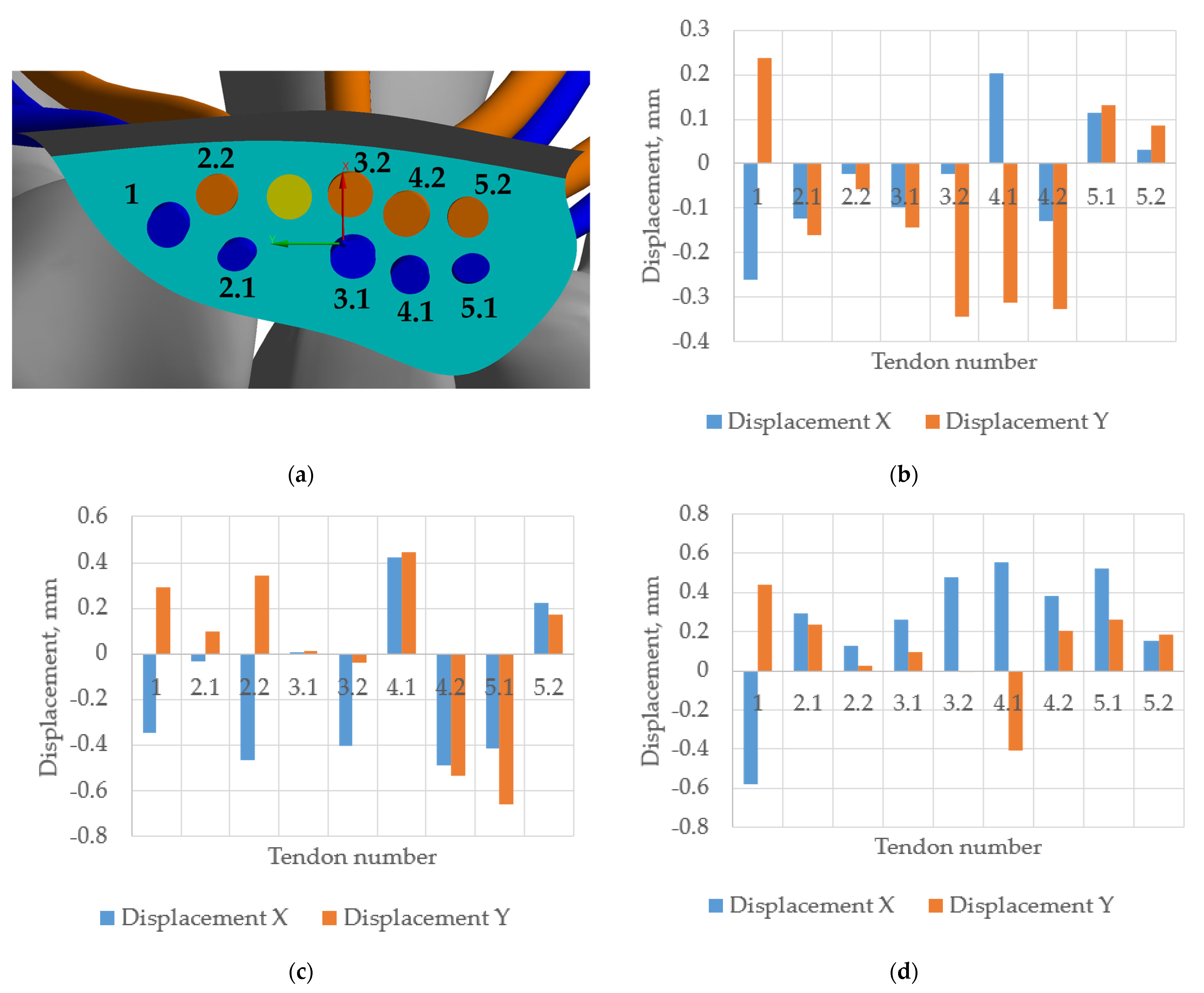 Applsci 13 01219 g008