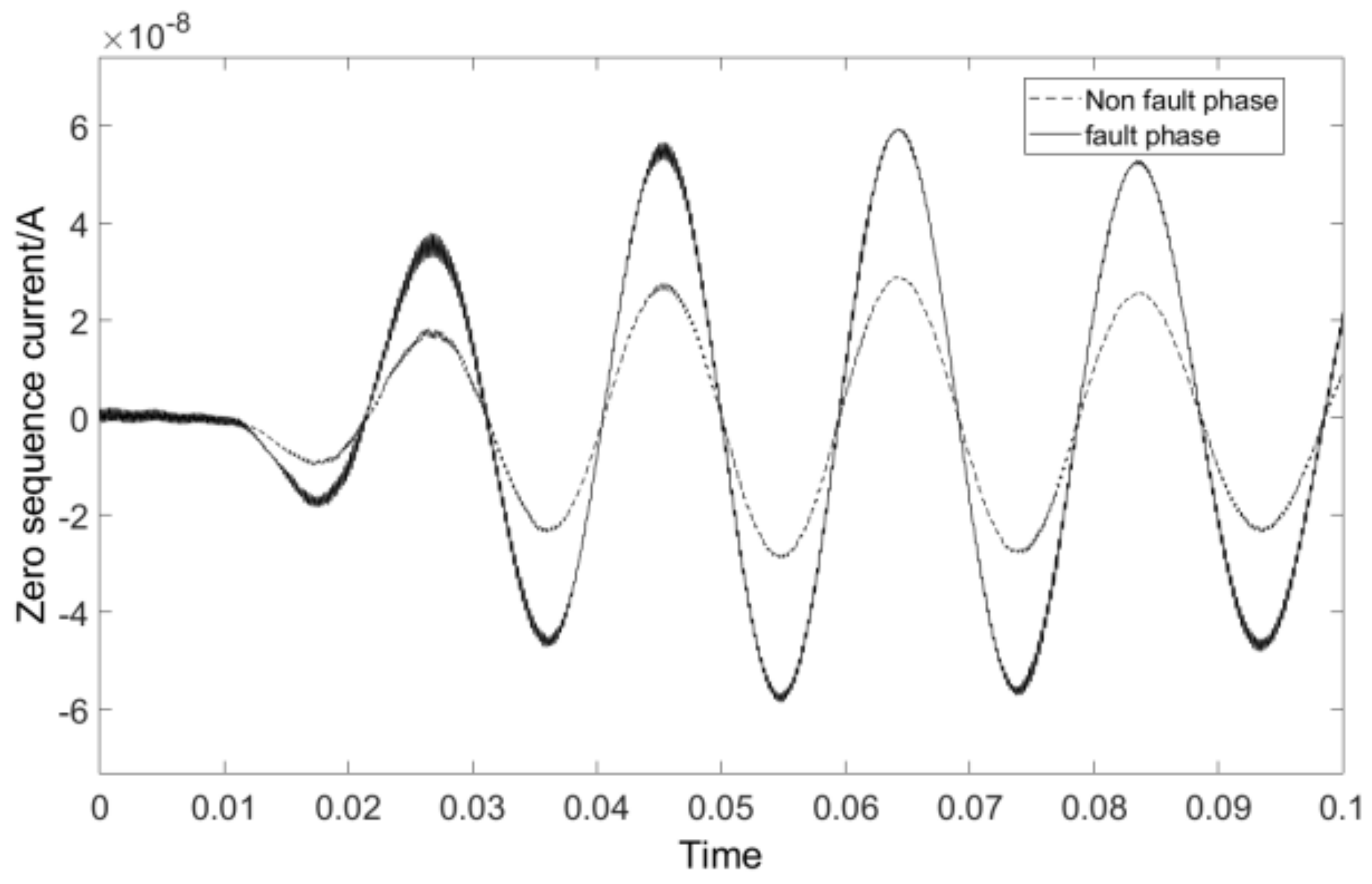 Applsci 13 01220 g008