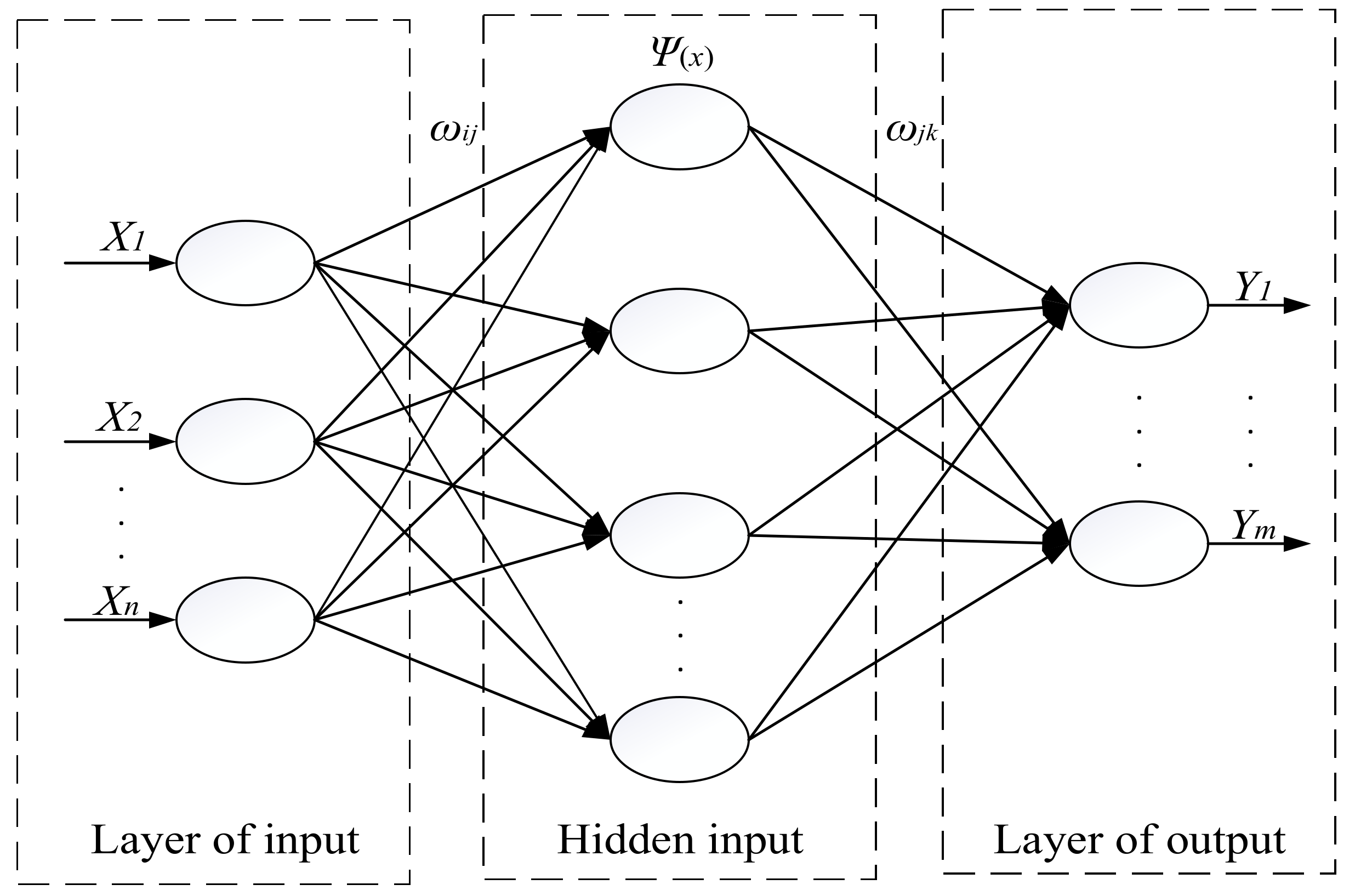 Applsci 13 01220 g009