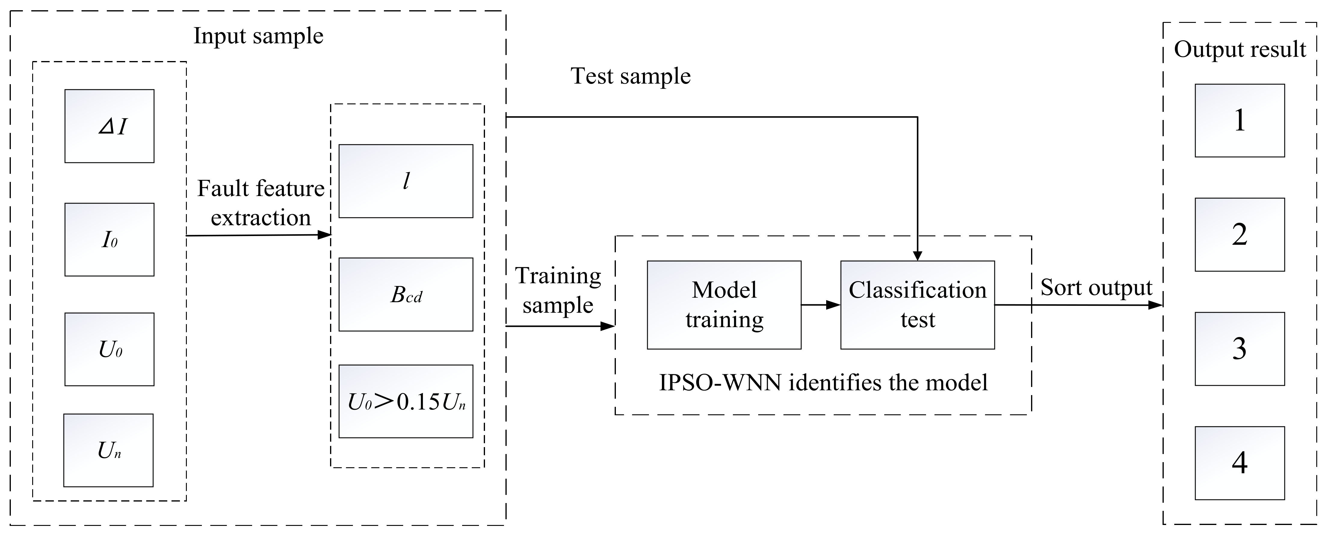 Applsci 13 01220 g010