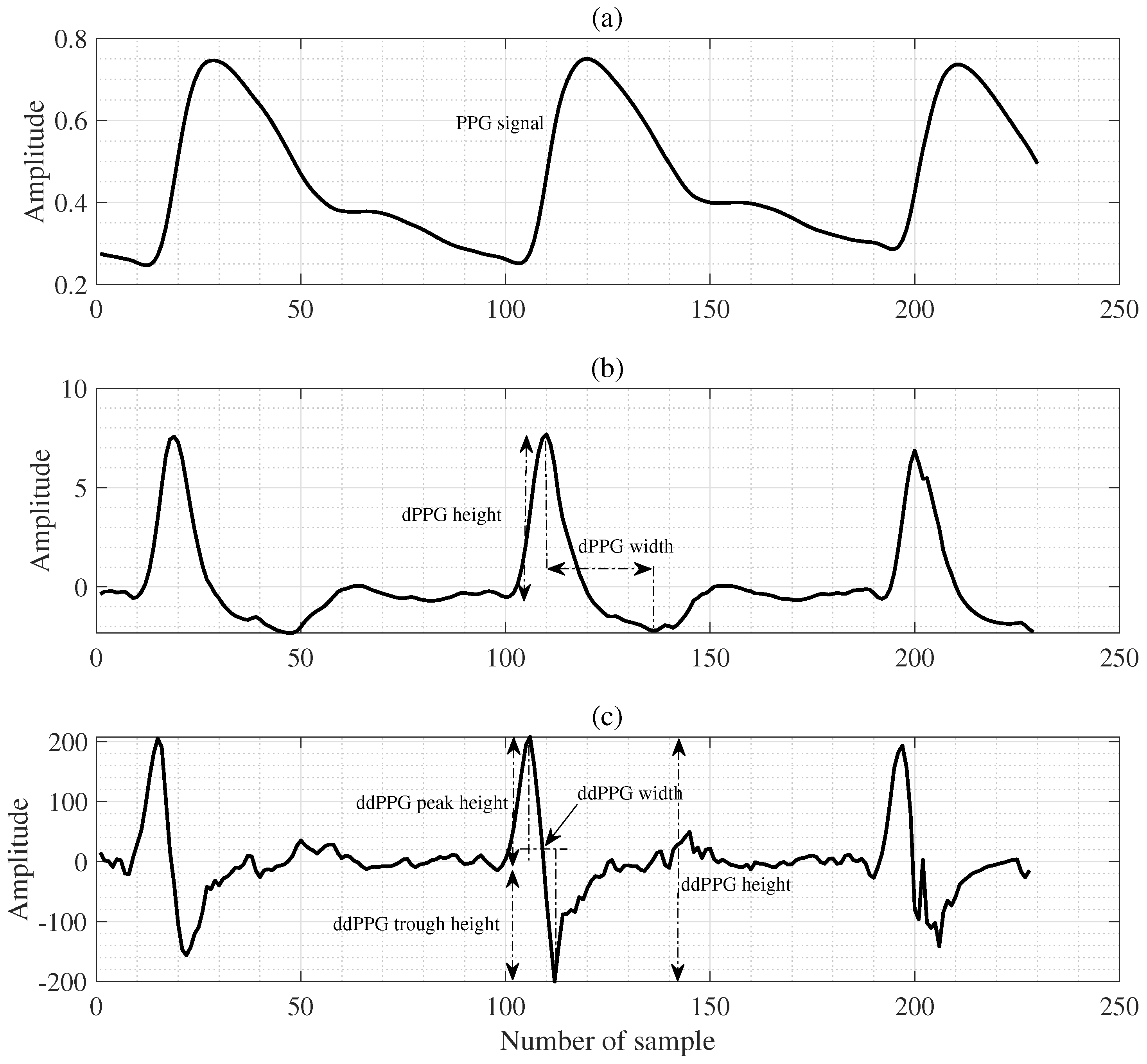 Applsci 13 01221 g003