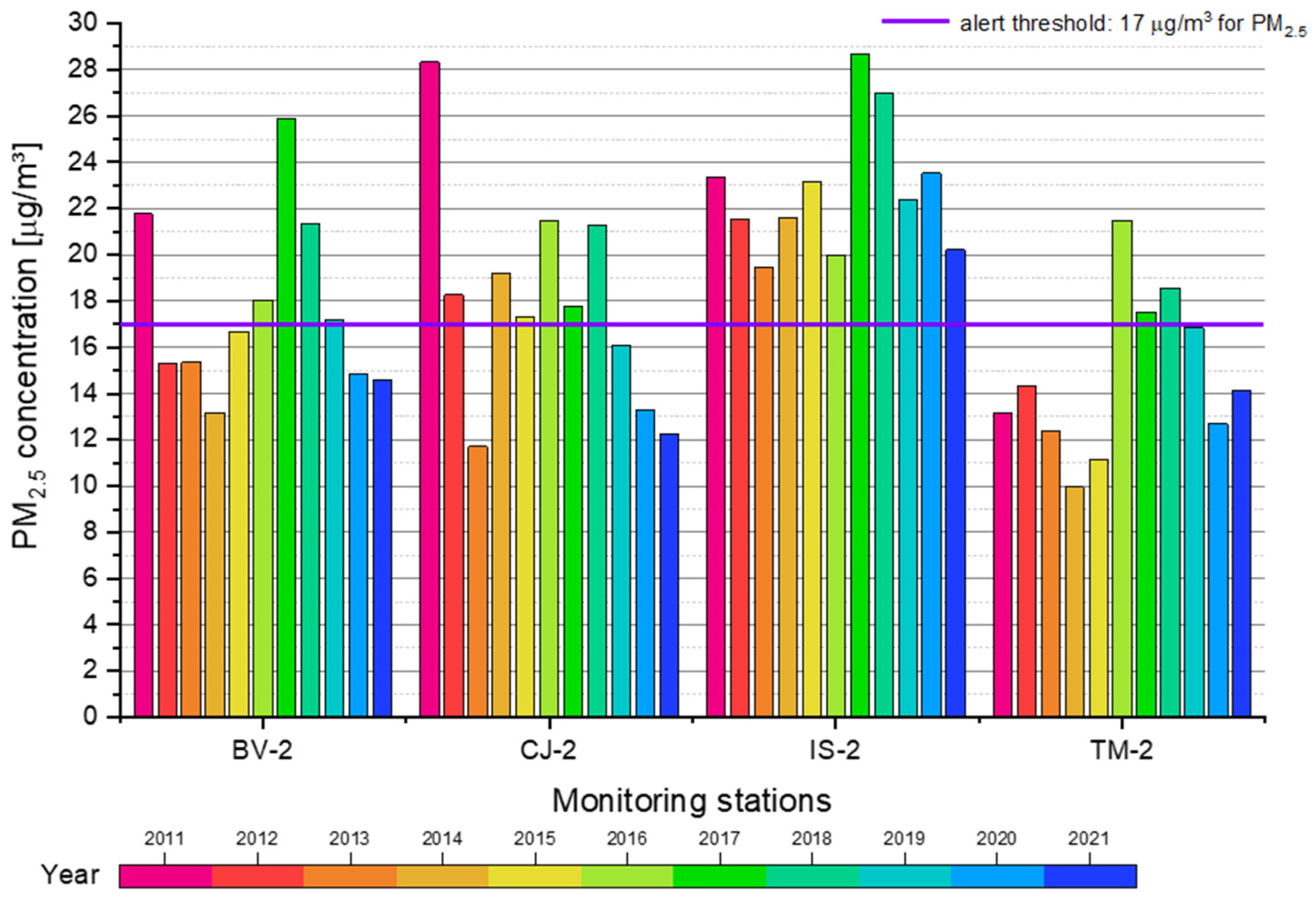 Applsci 13 01222 g002