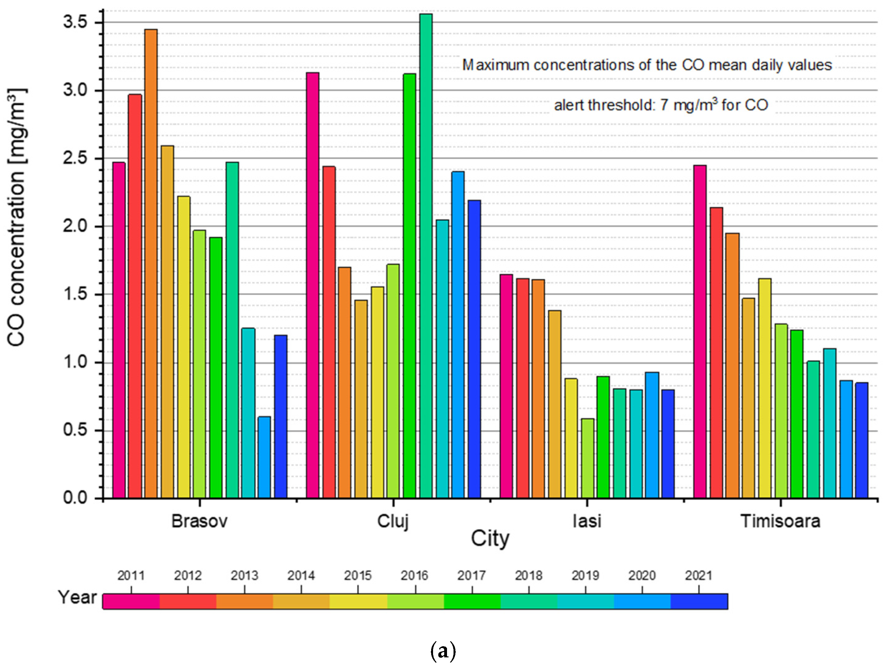 Applsci 13 01222 g006a