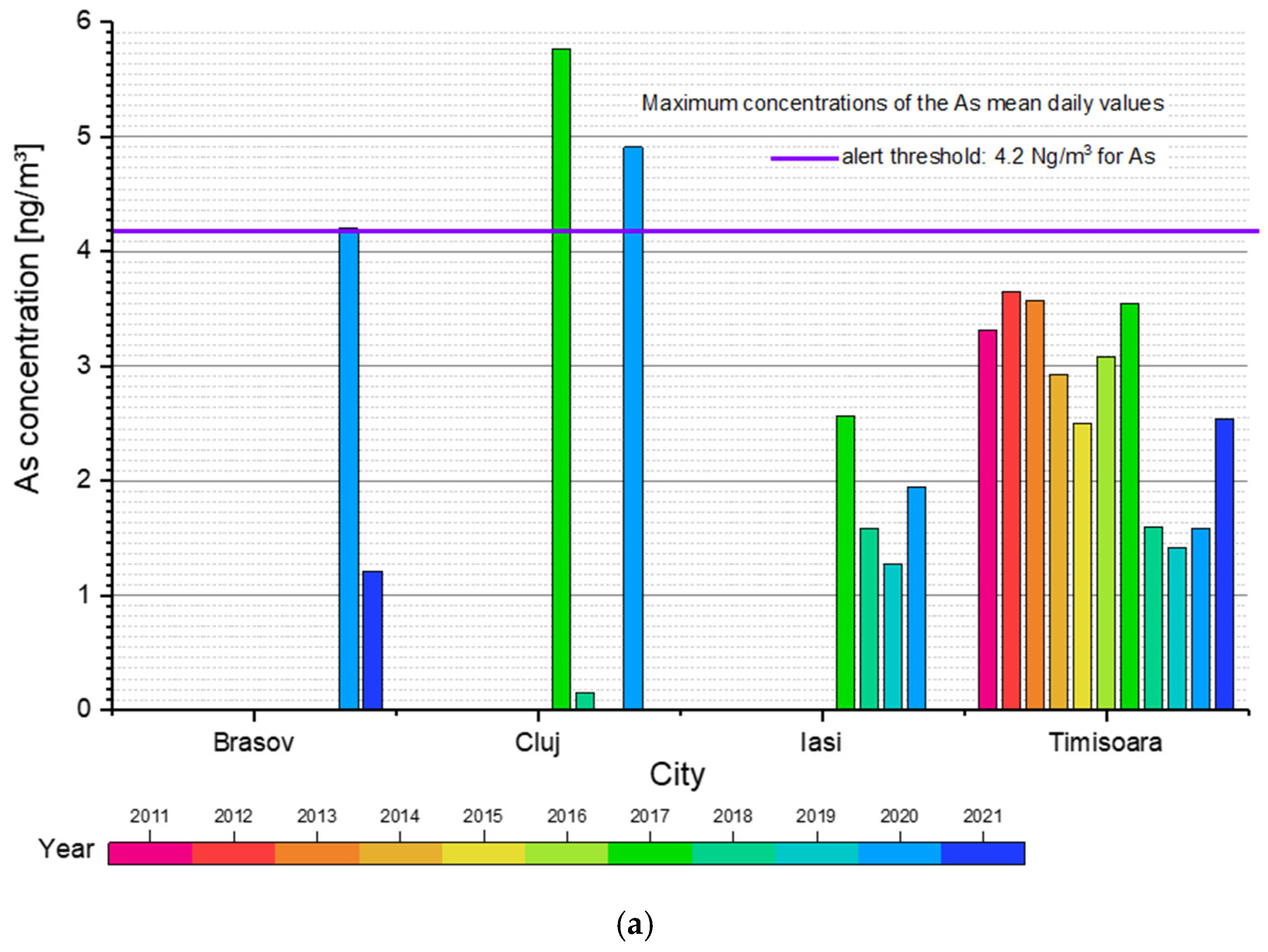 Applsci 13 01222 g007a