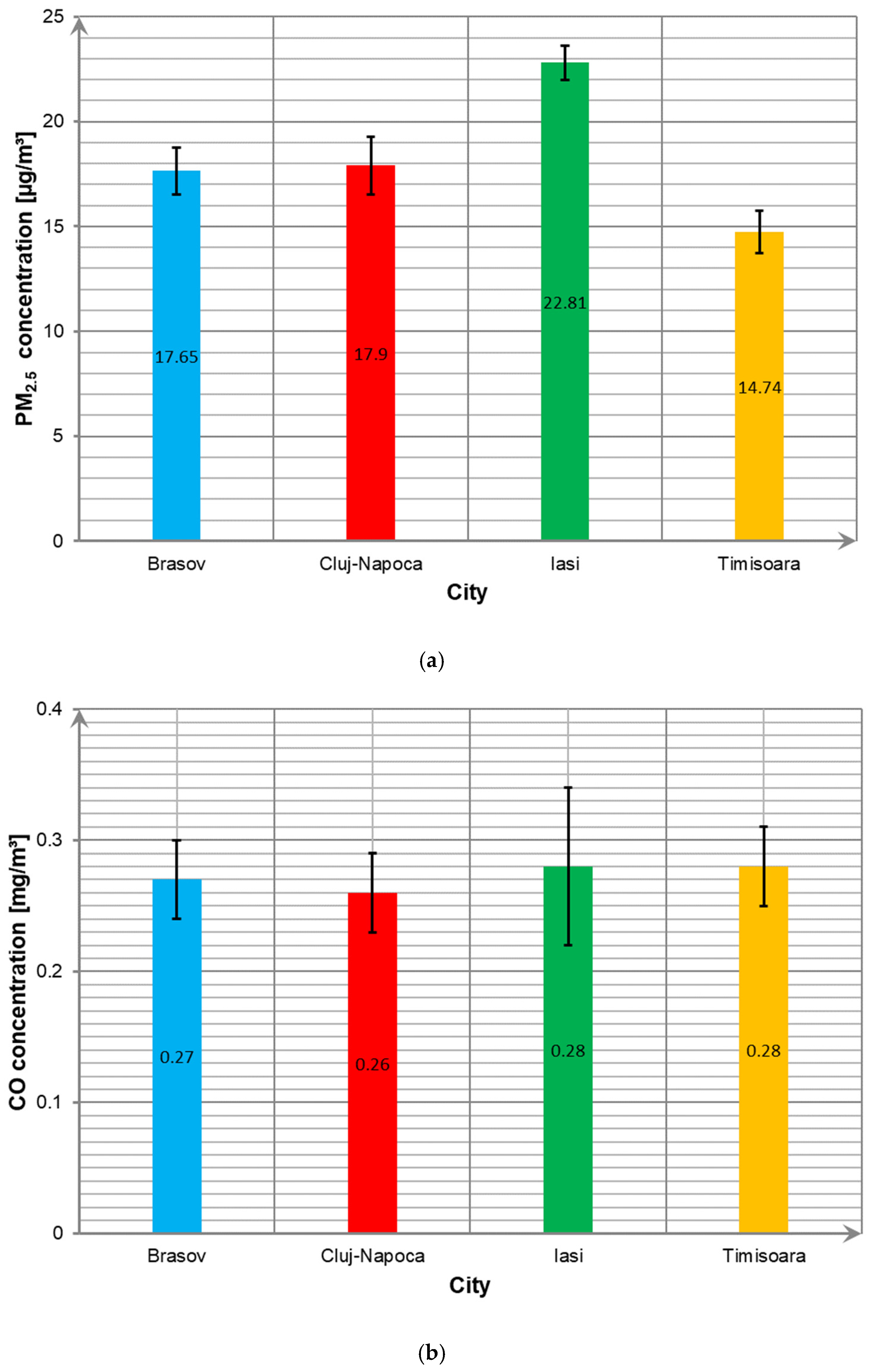 Applsci 13 01222 g008a