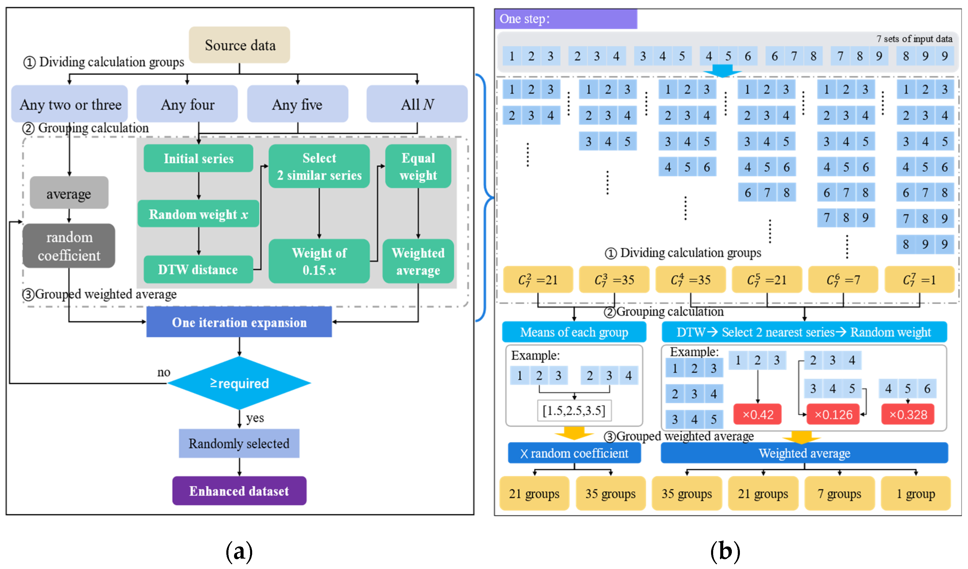 Applsci 13 01227 g001