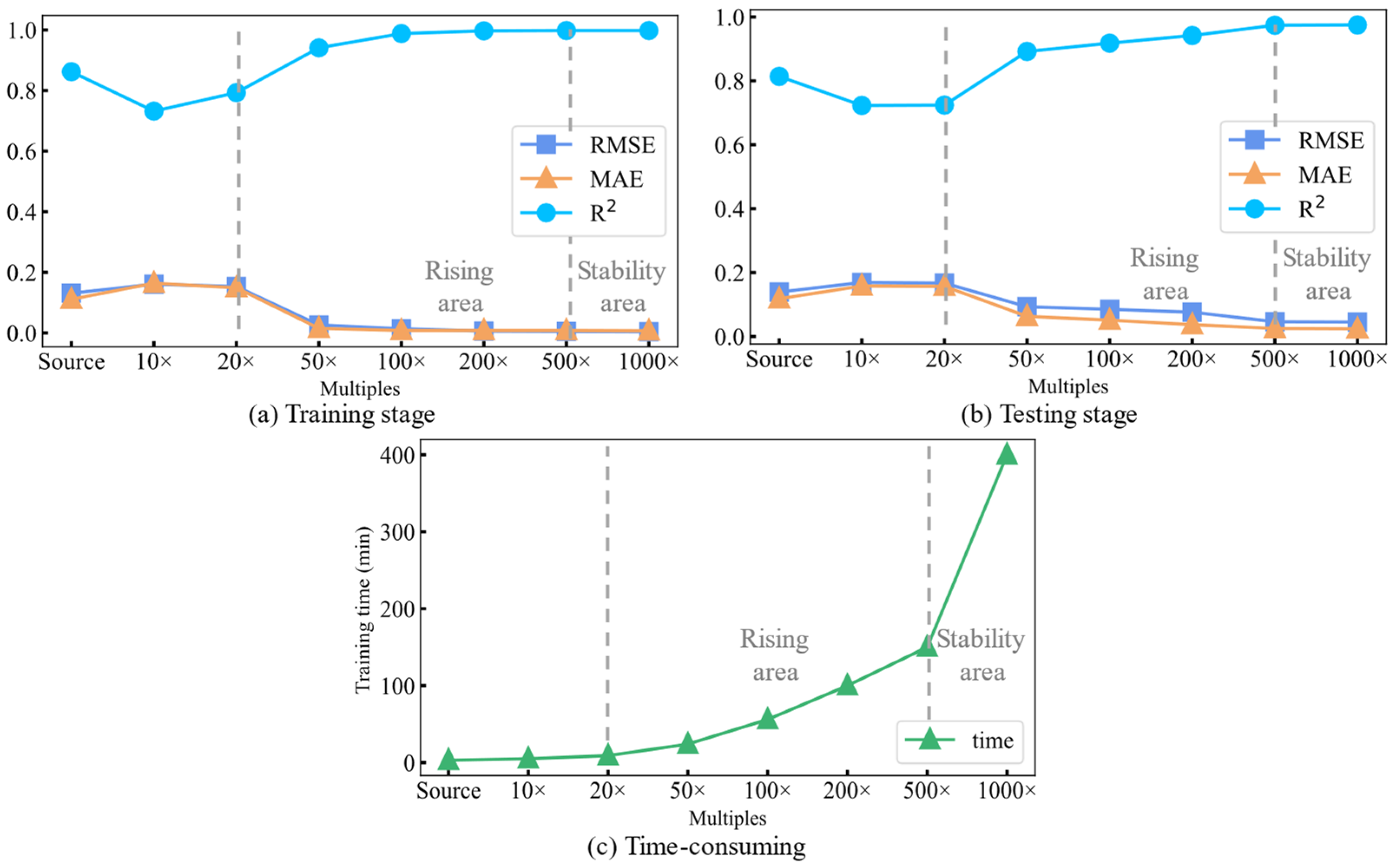 Applsci 13 01227 g004