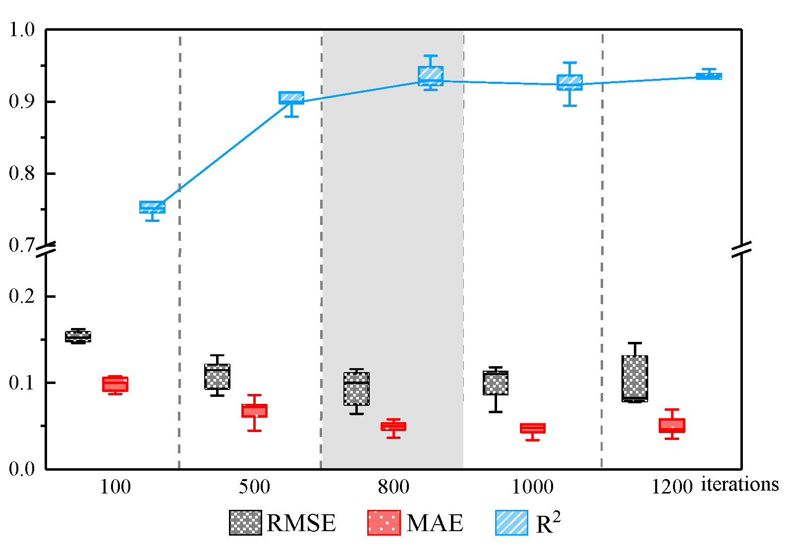 Applsci 13 01227 g005