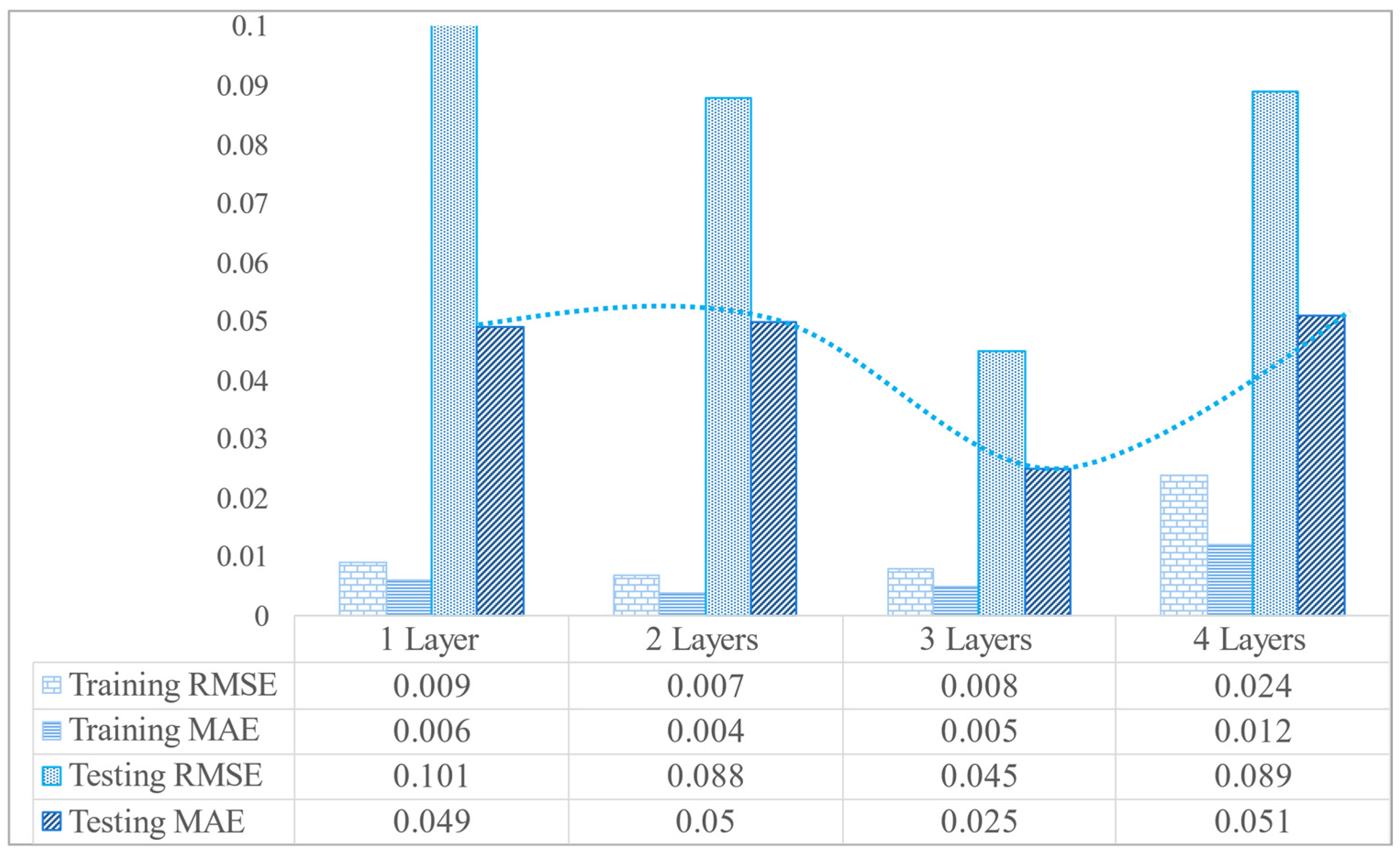 Applsci 13 01227 g006