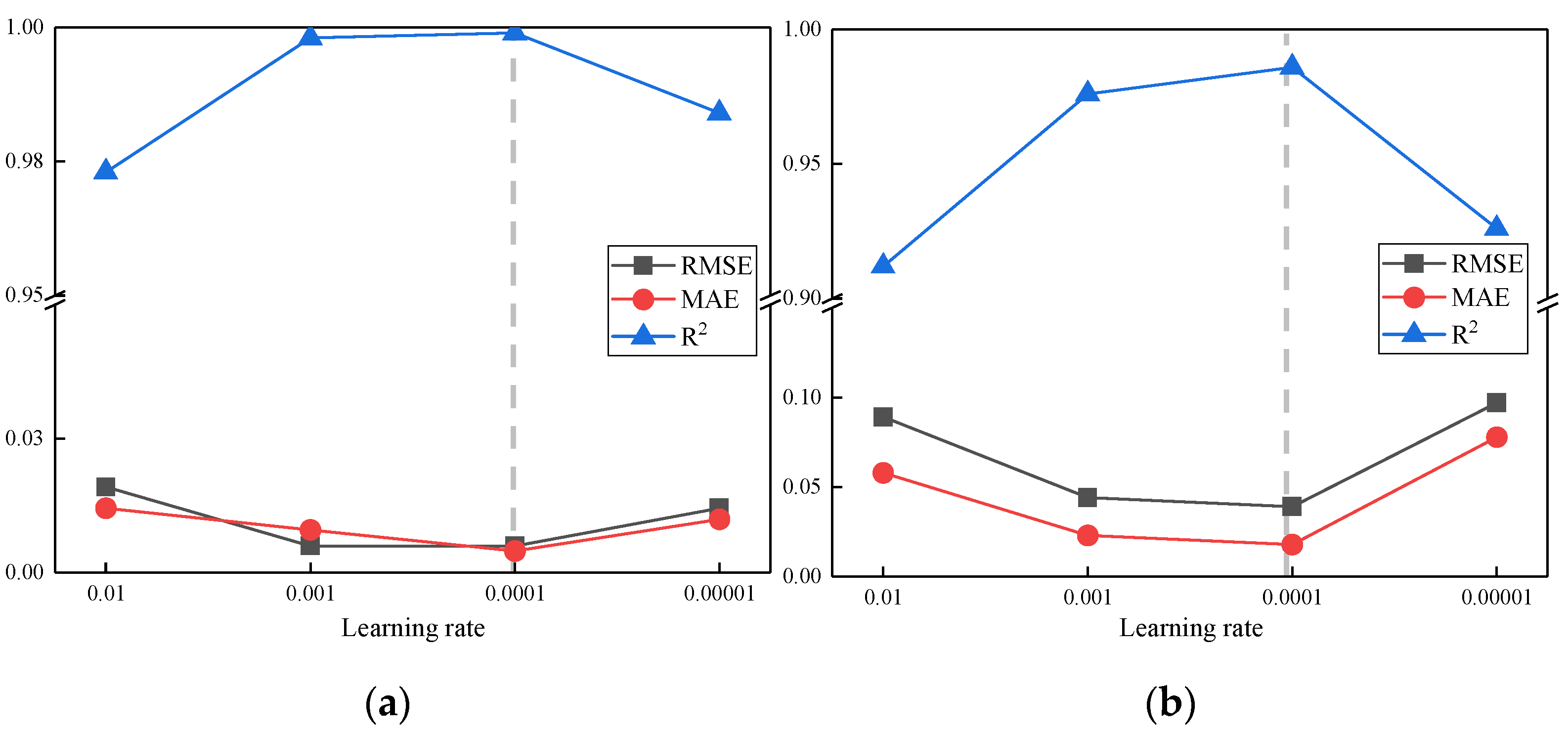 Applsci 13 01227 g007