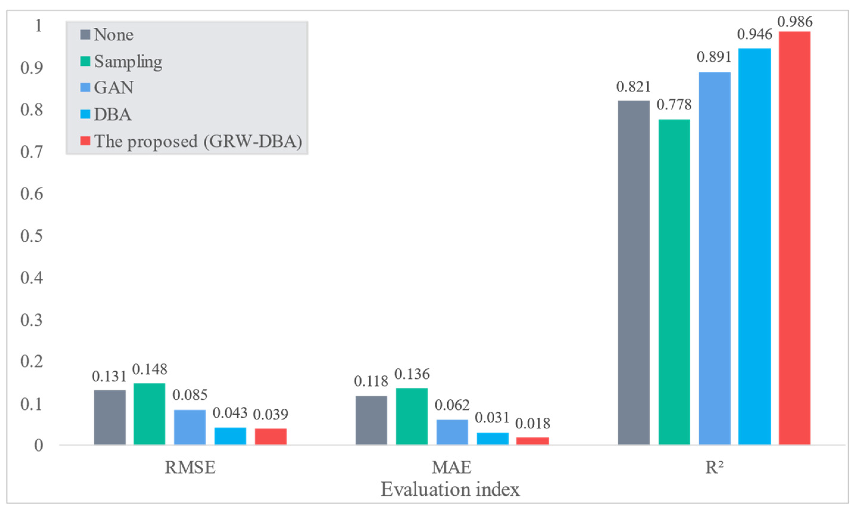 Applsci 13 01227 g008