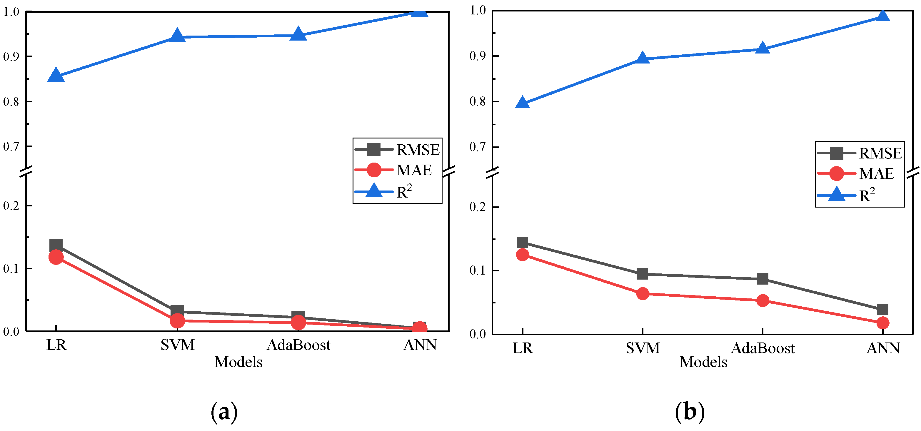 Applsci 13 01227 g009