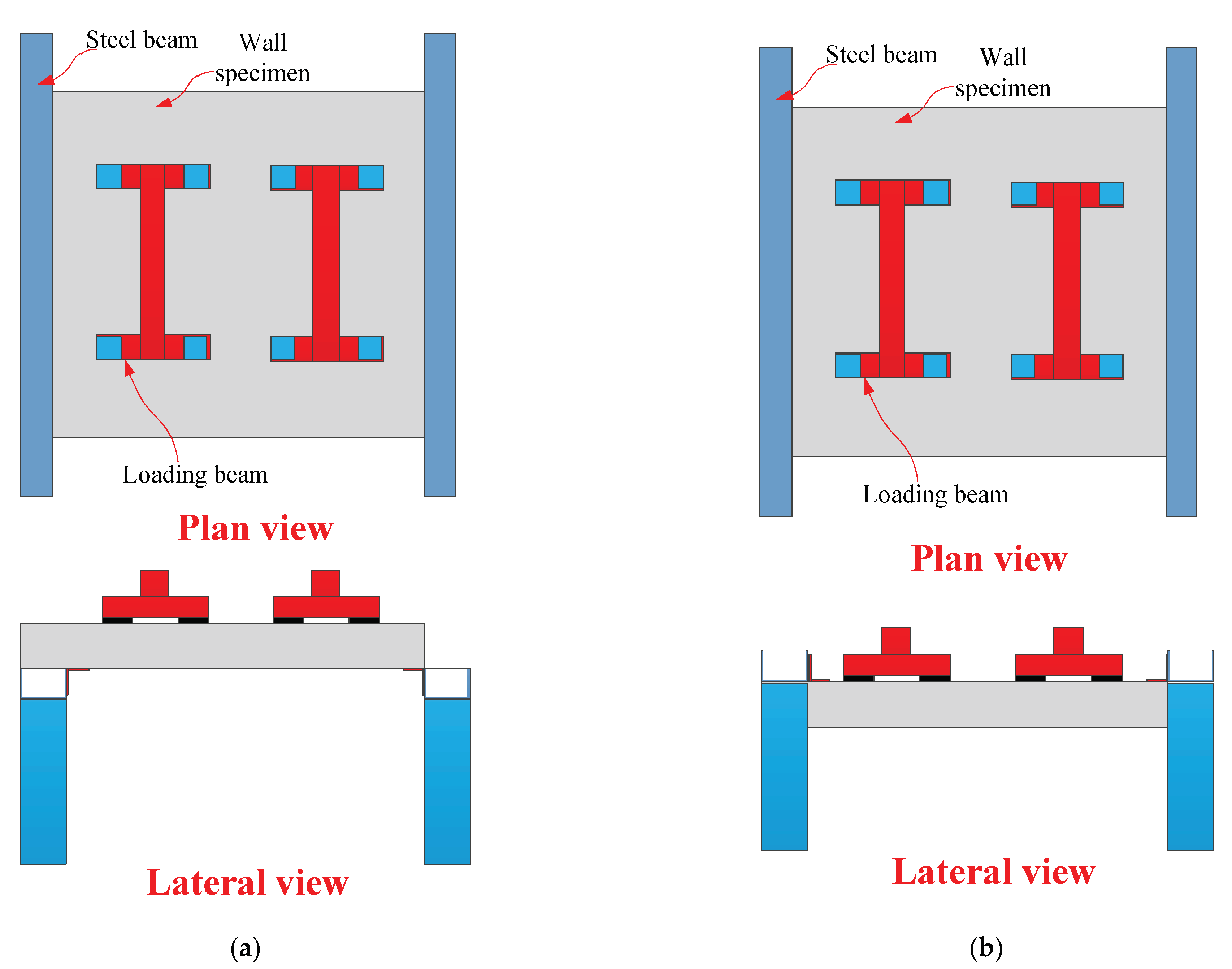 Applsci 13 01229 g003