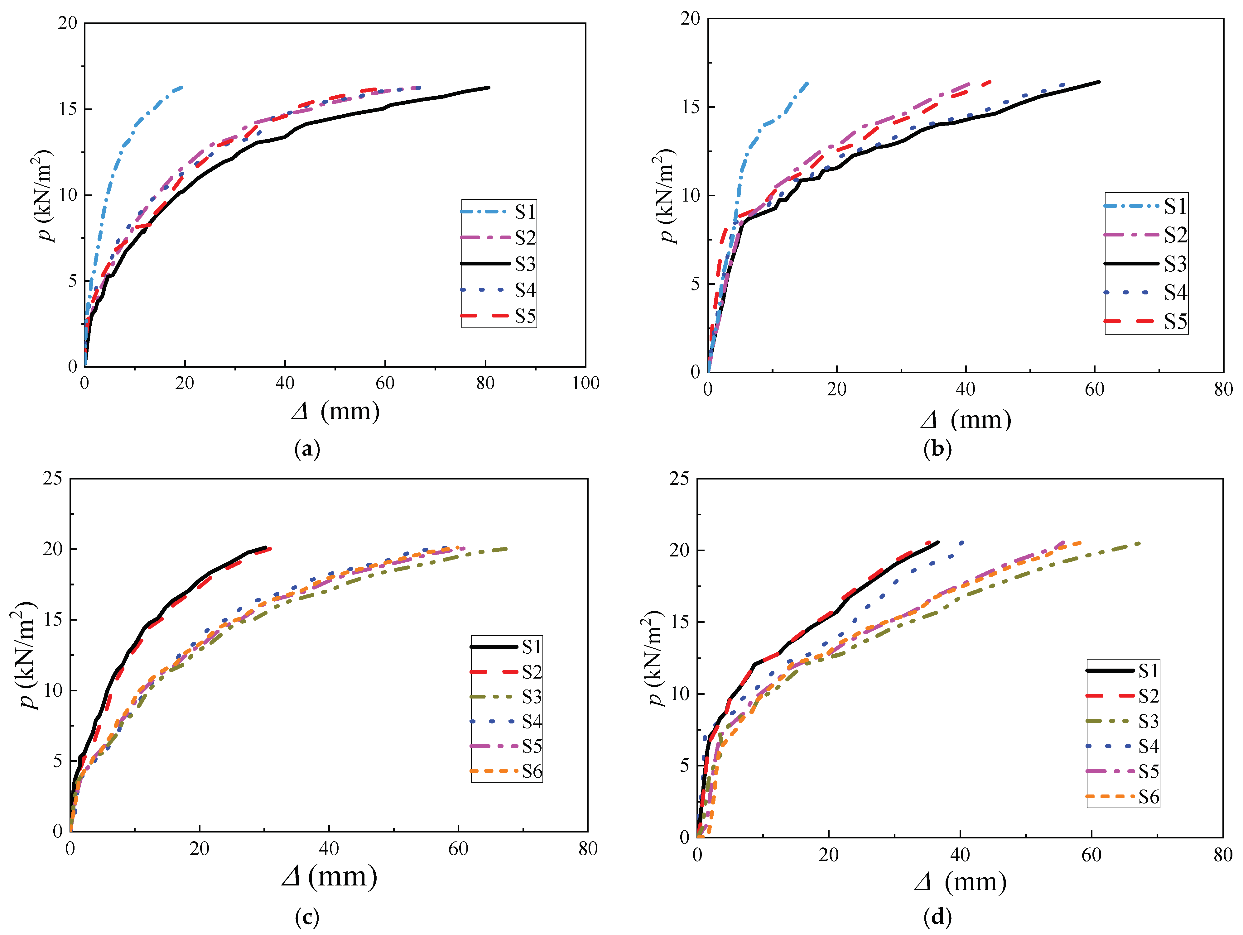 Applsci 13 01229 g008
