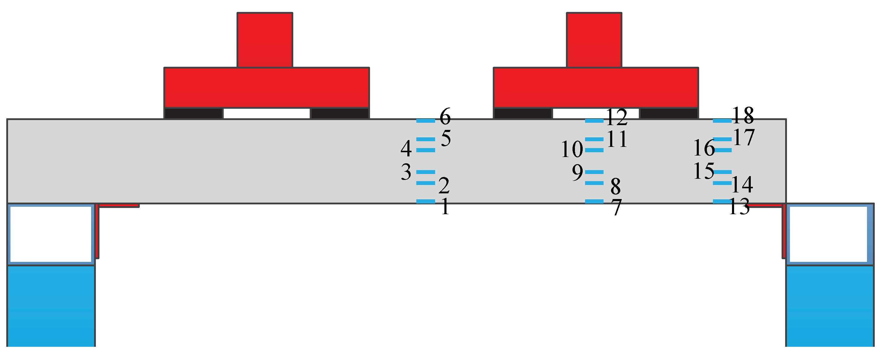 Applsci 13 01229 g009