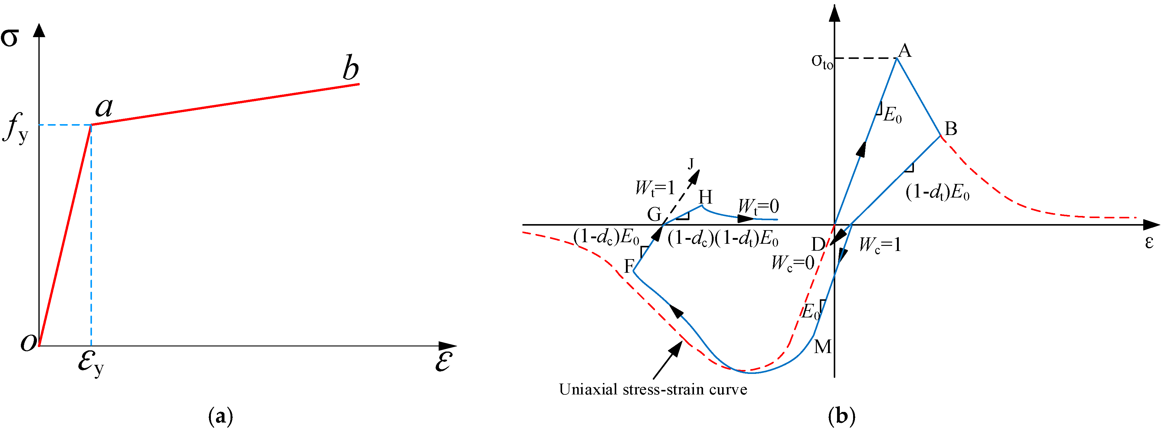 Applsci 13 01229 g011
