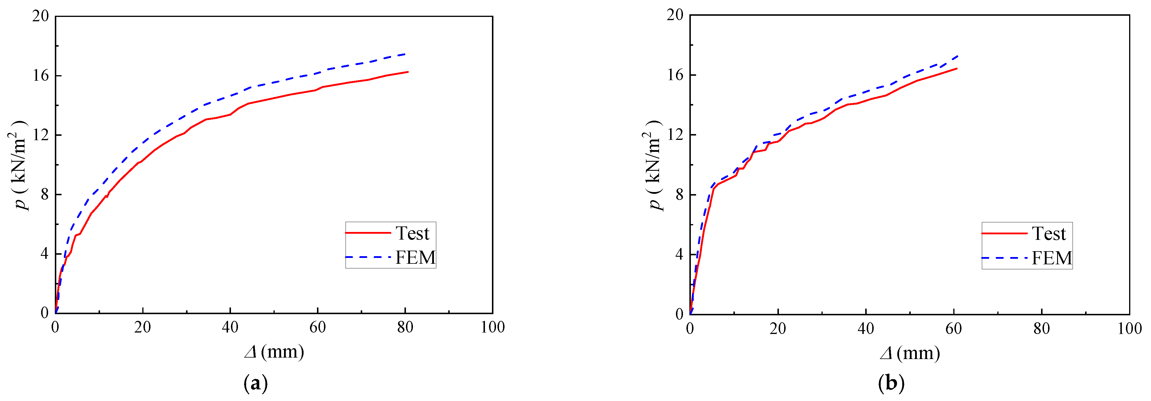 Applsci 13 01229 g013a