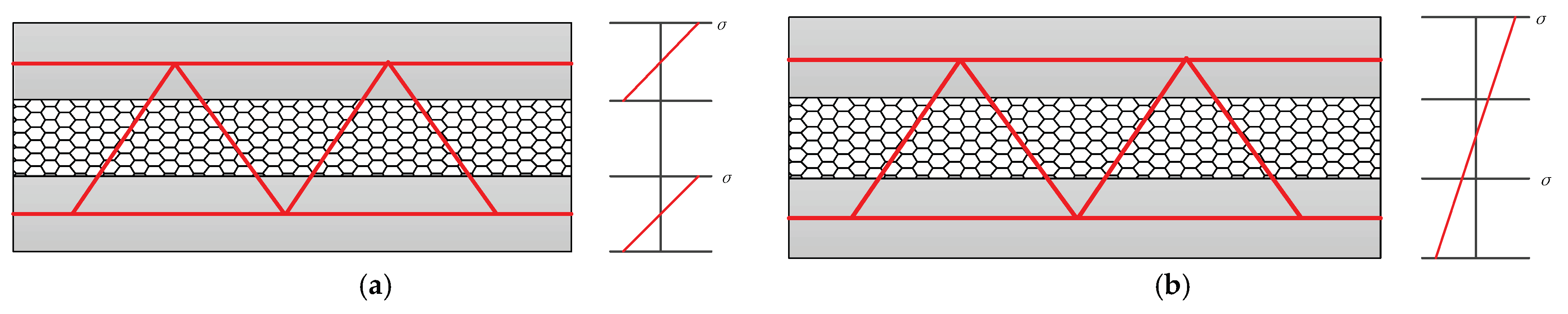 Applsci 13 01229 g016