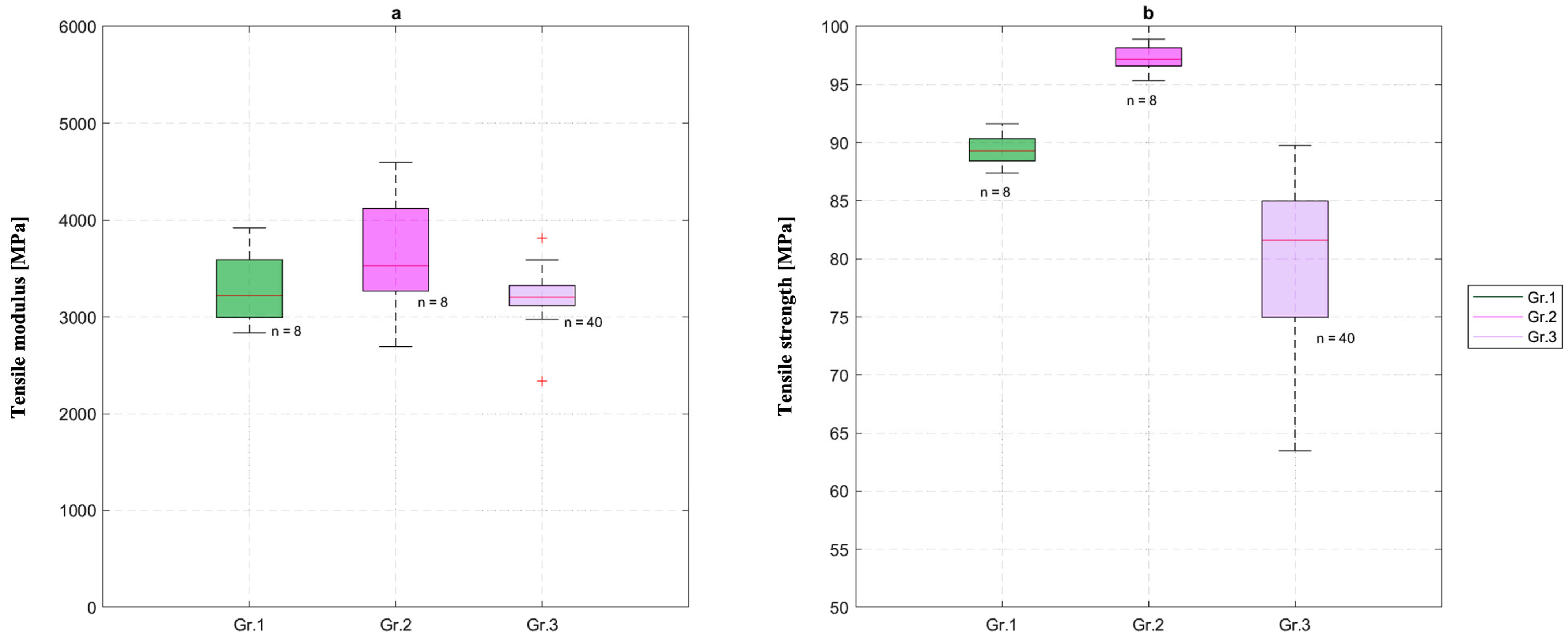 Applsci 13 01230 g004