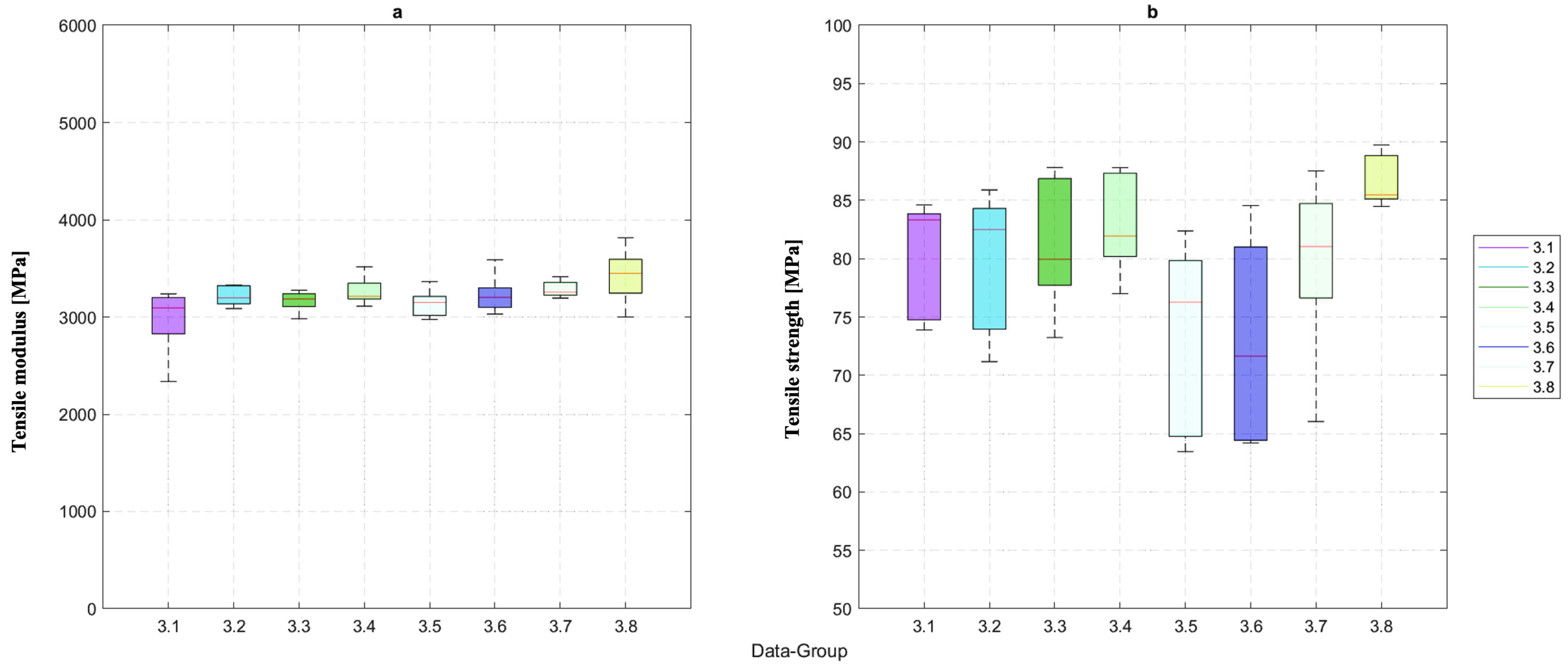Applsci 13 01230 g005