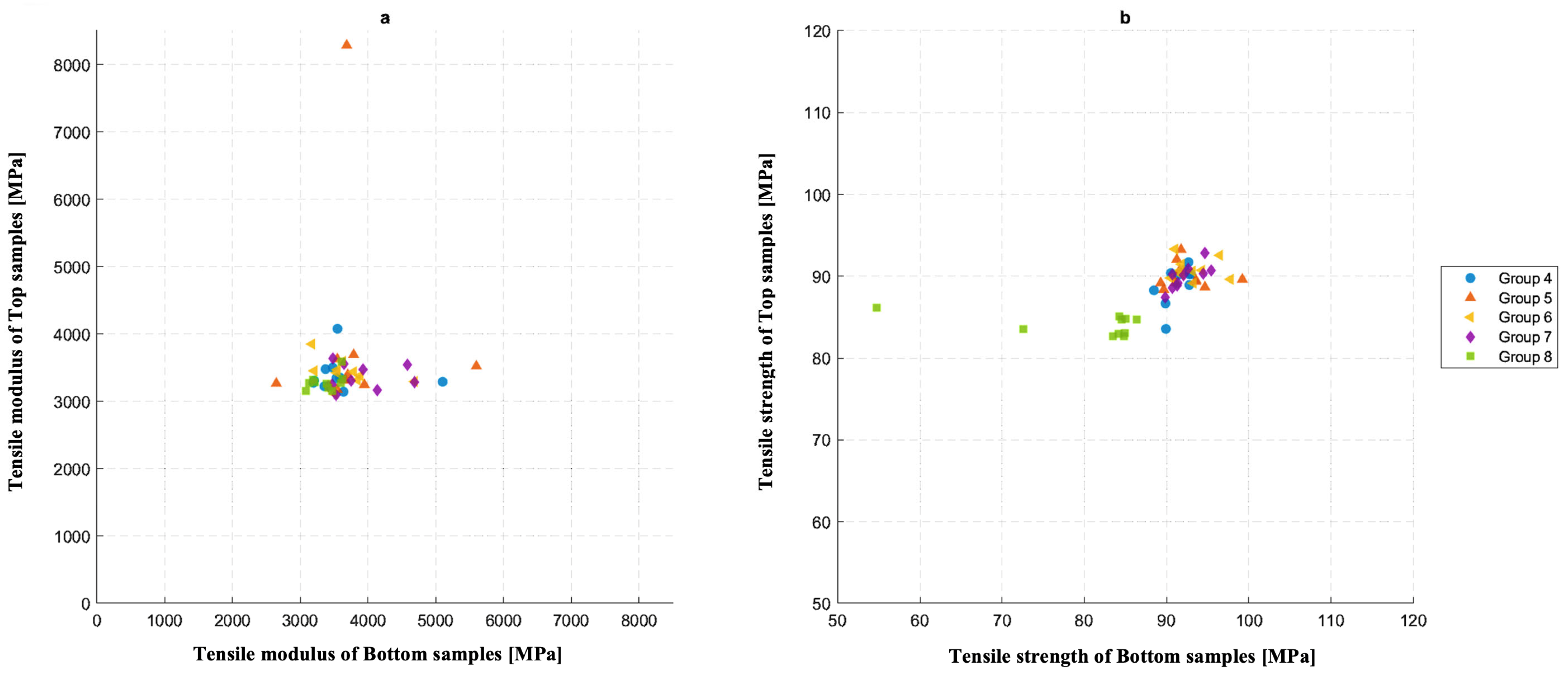 Applsci 13 01230 g008
