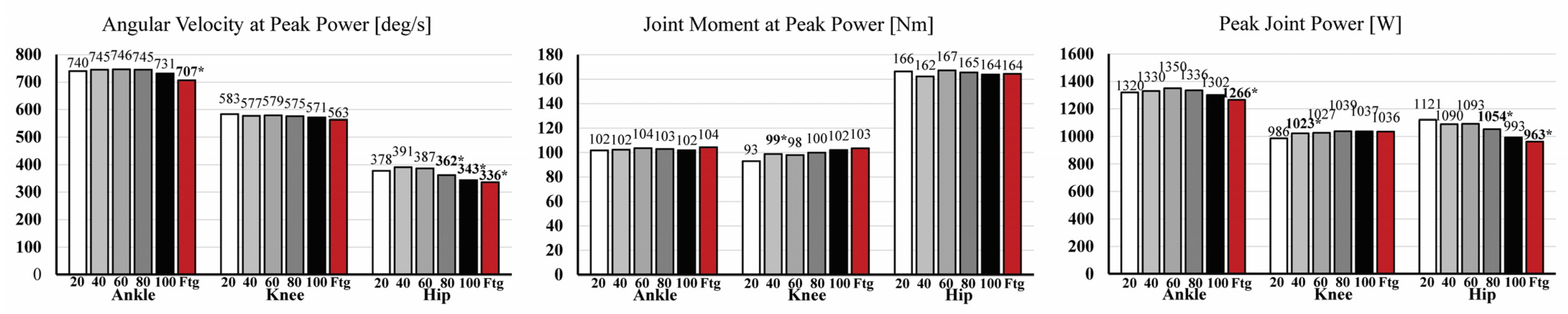 Applsci 13 01231 g003