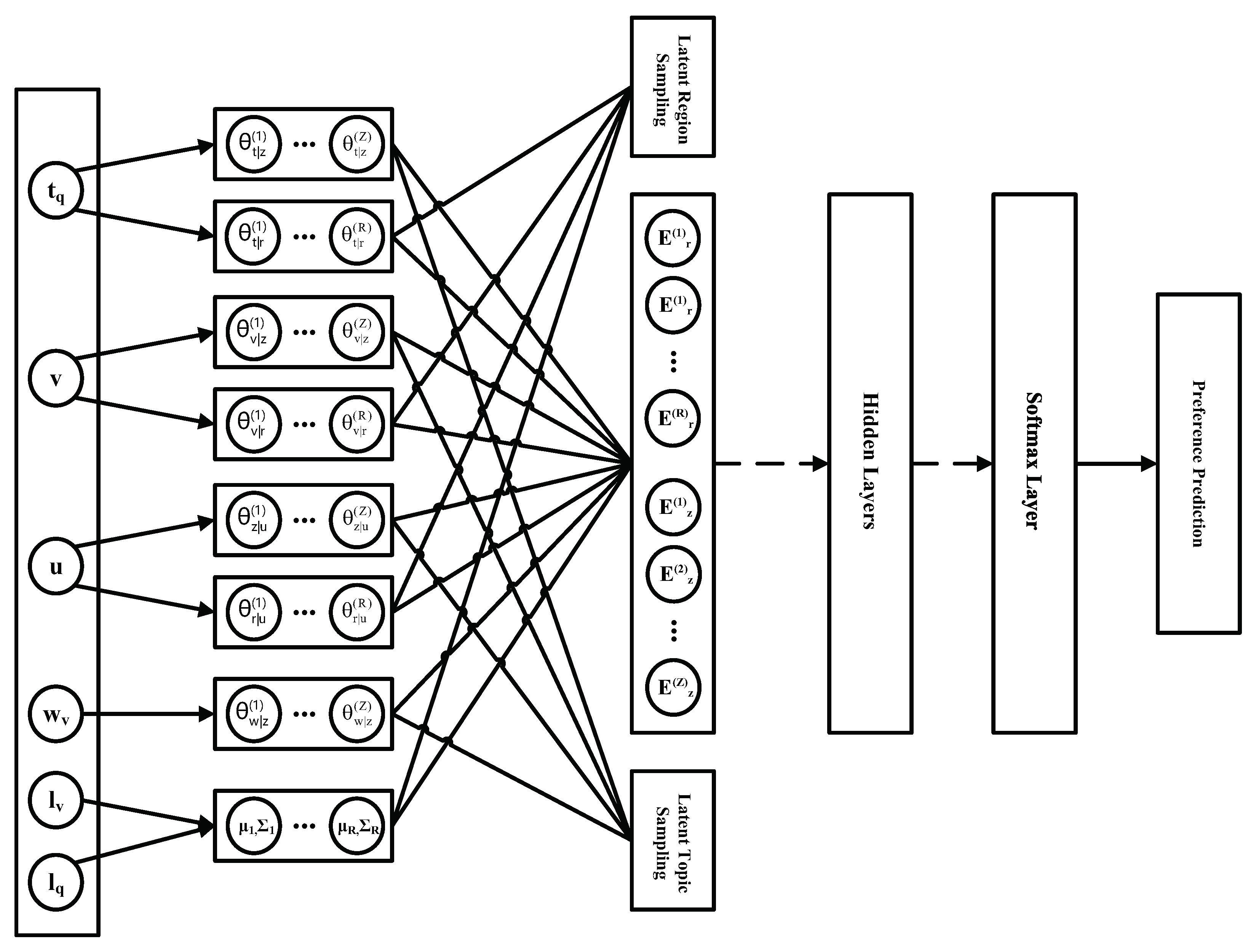Applsci 13 01236 g002