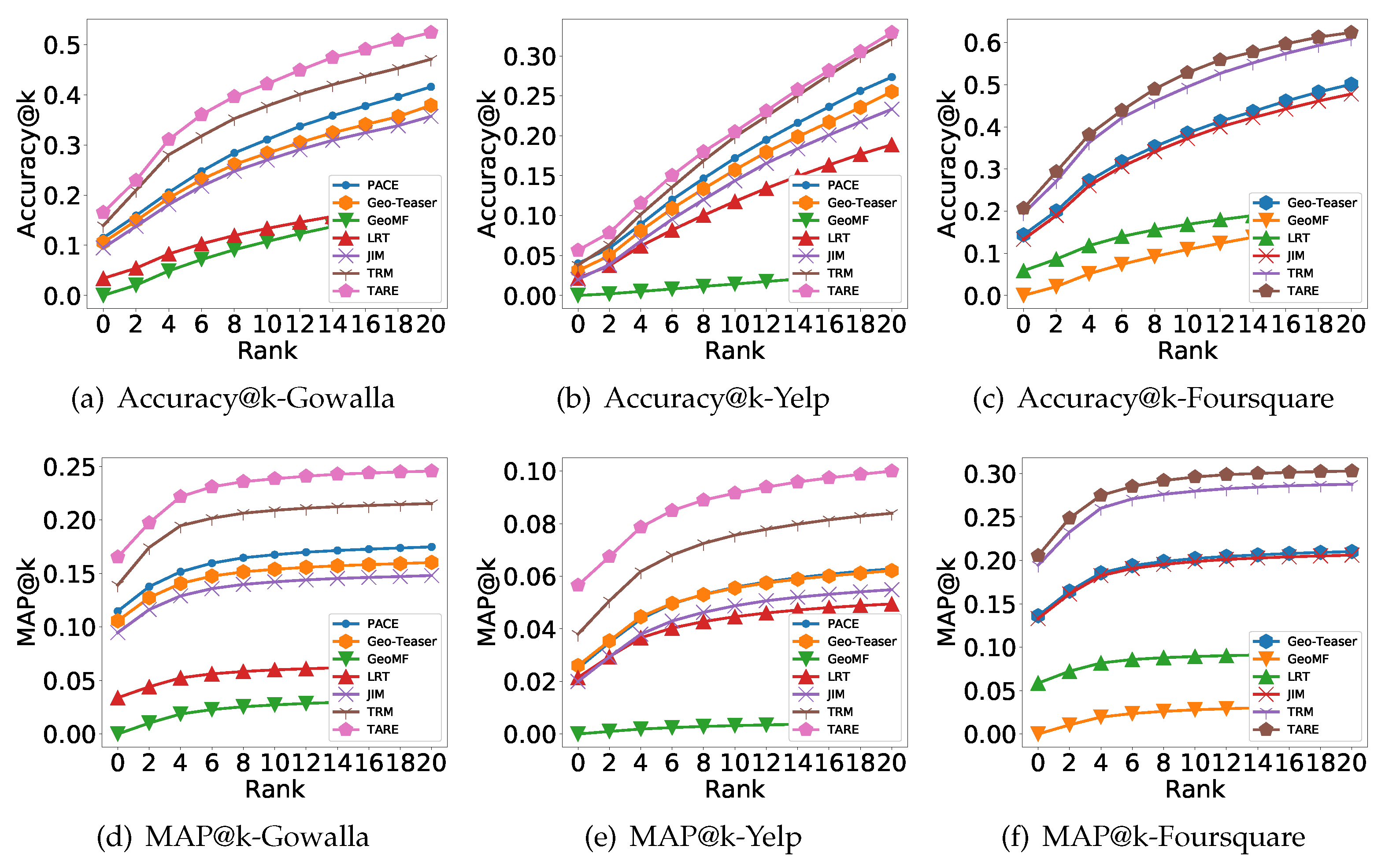 Applsci 13 01236 g003