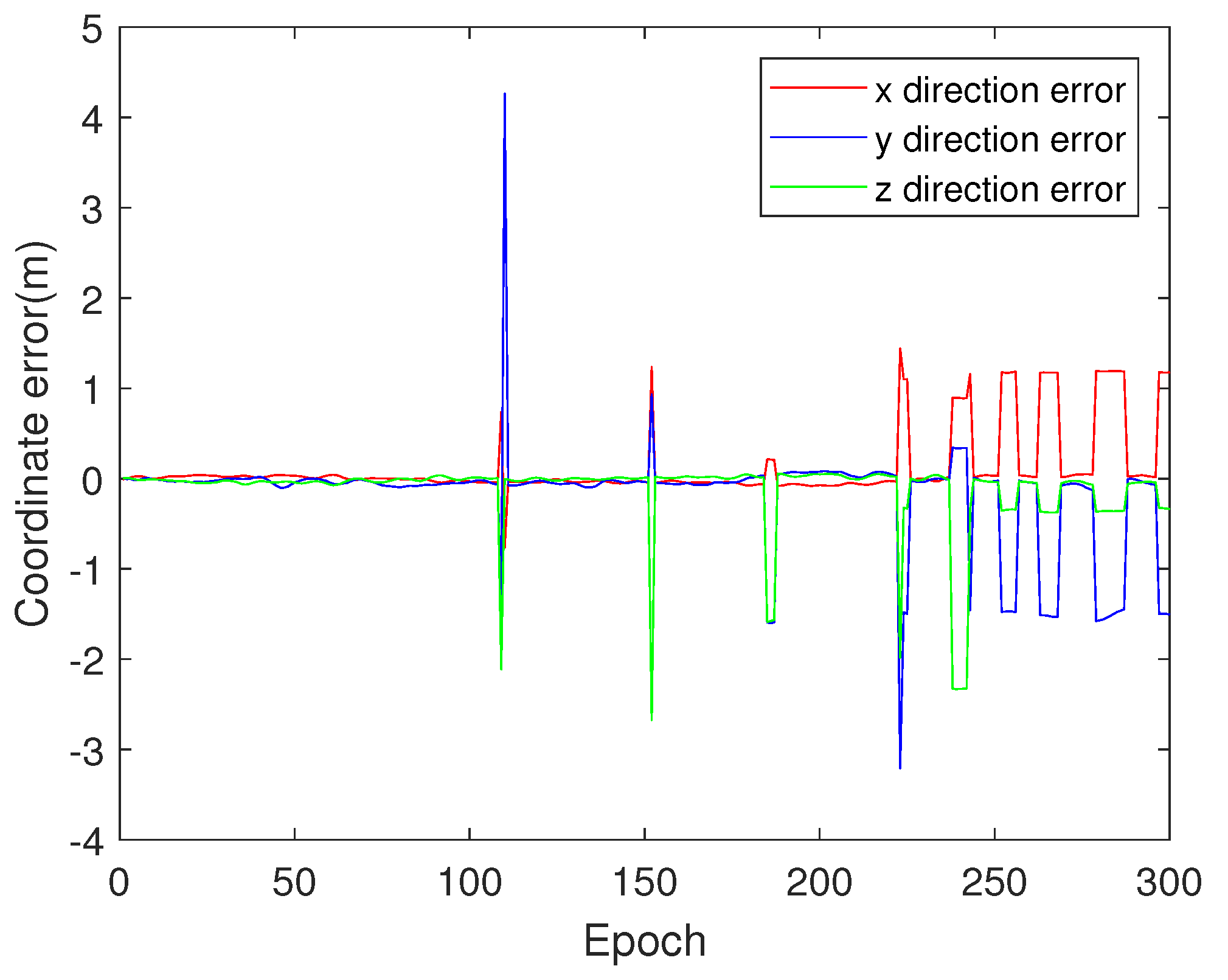 Applsci 13 01239 g003
