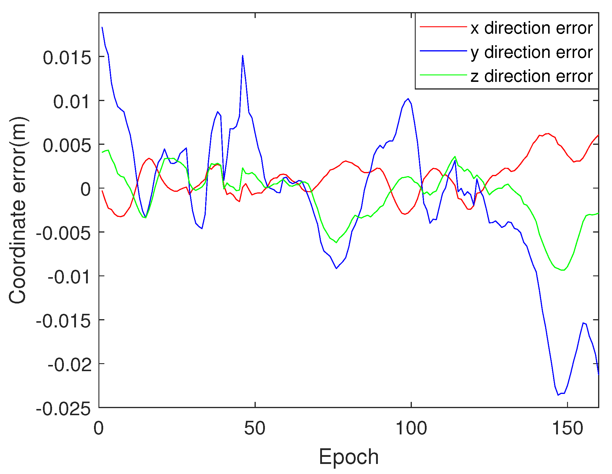 Applsci 13 01239 g008