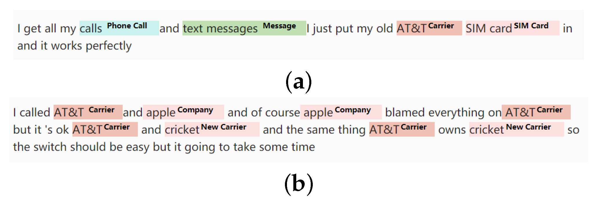 Applsci 13 01241 g004