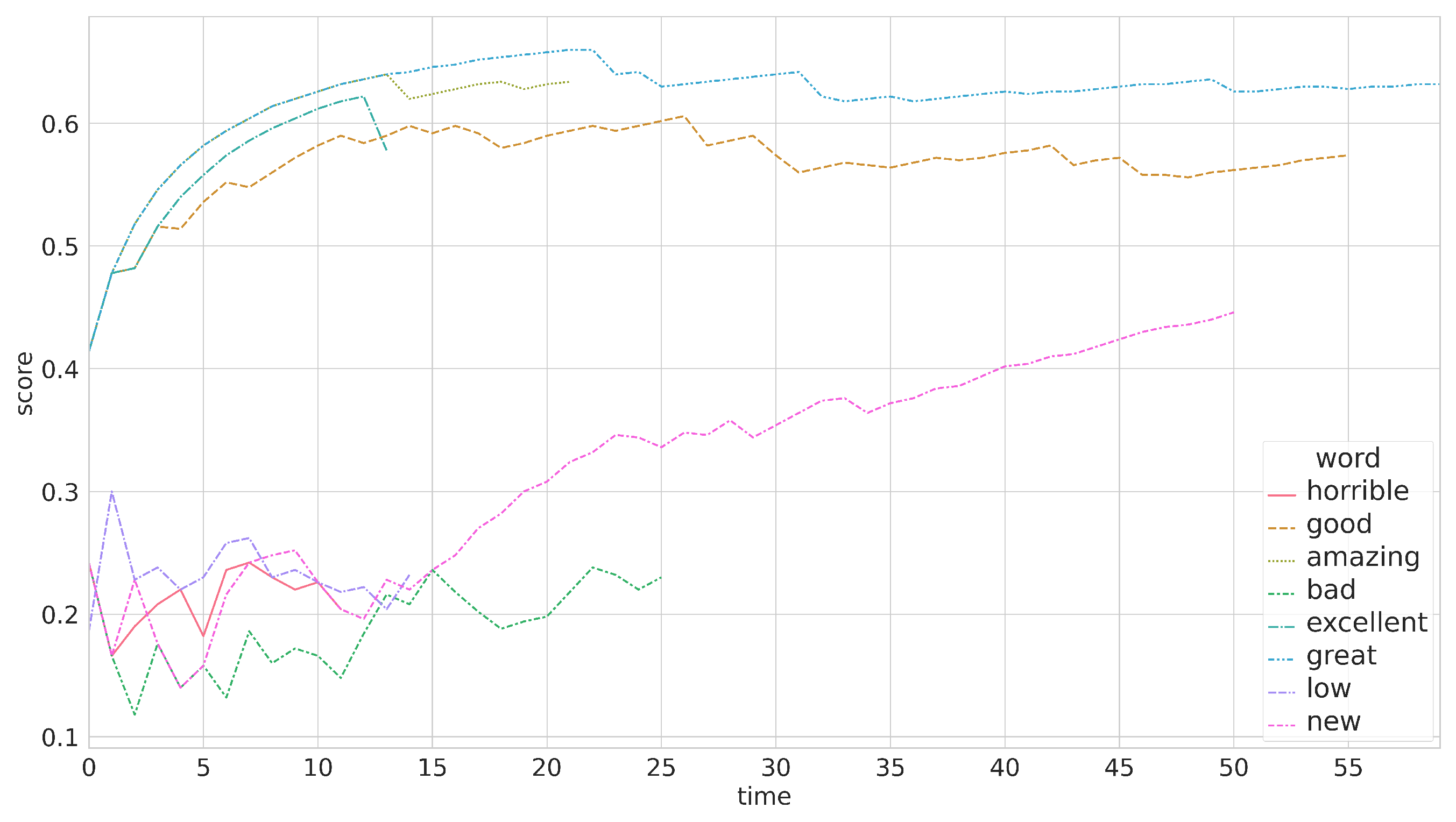 Applsci 13 01241 g005