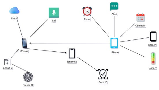 Applsci 13 01241 g0a4