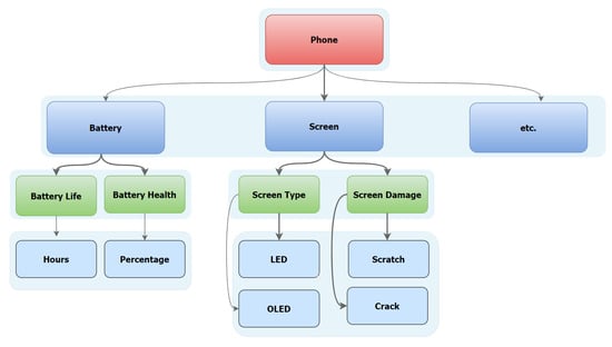 Applsci 13 01241 g0a5