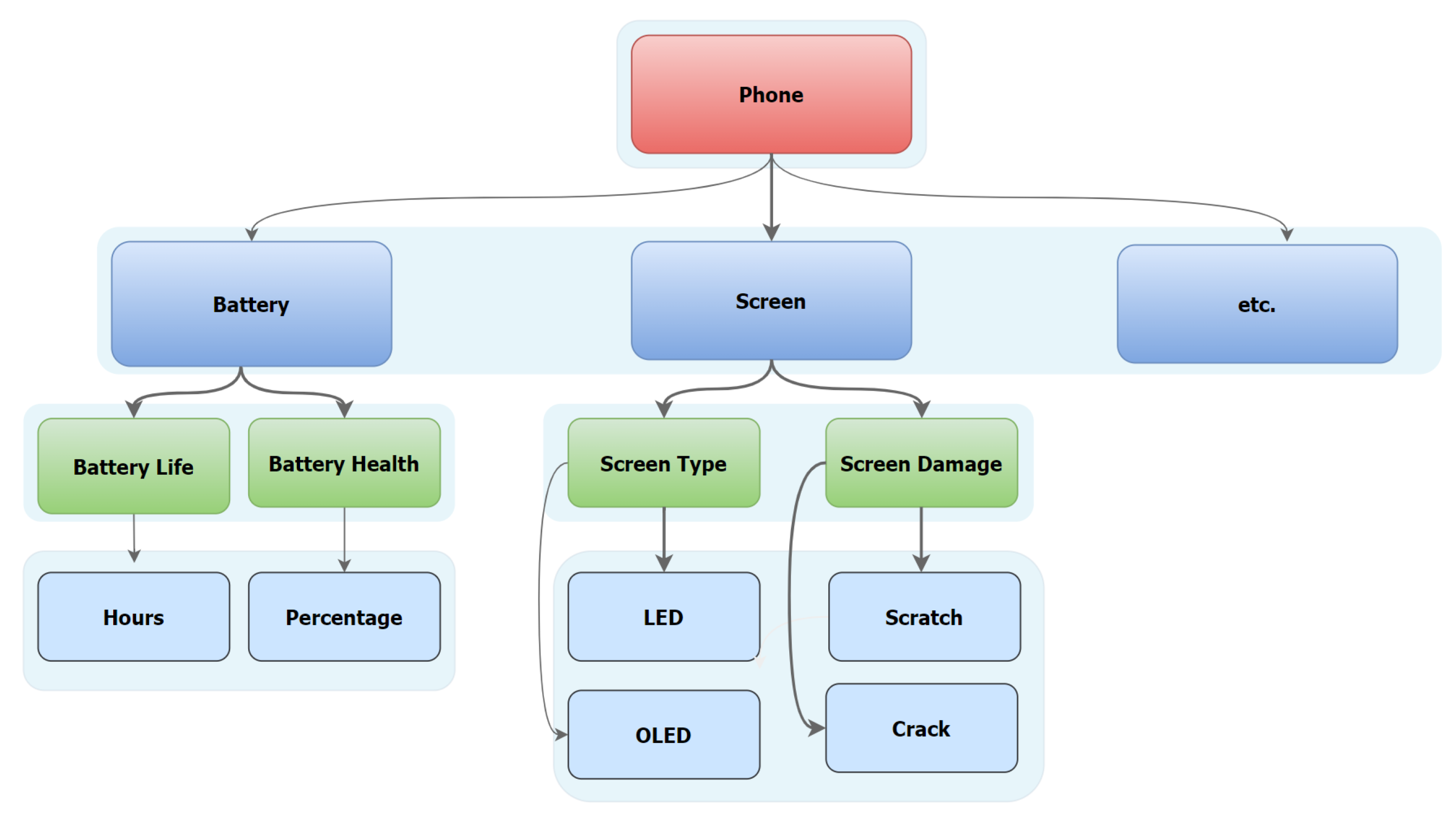 Applsci 13 01241 g0a5