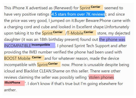 Applsci 13 01241 g0a7