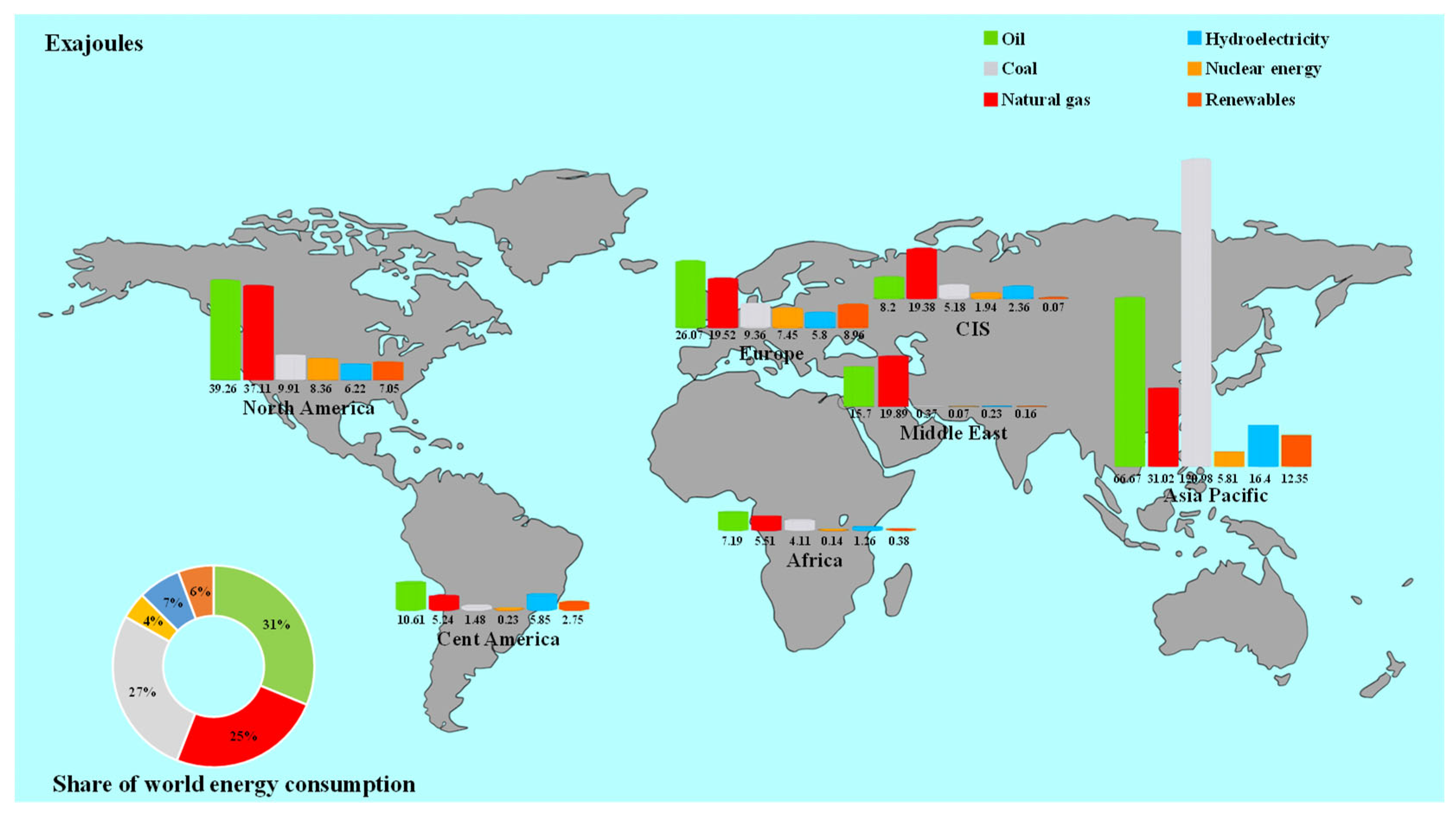 Applsci 13 01242 g001