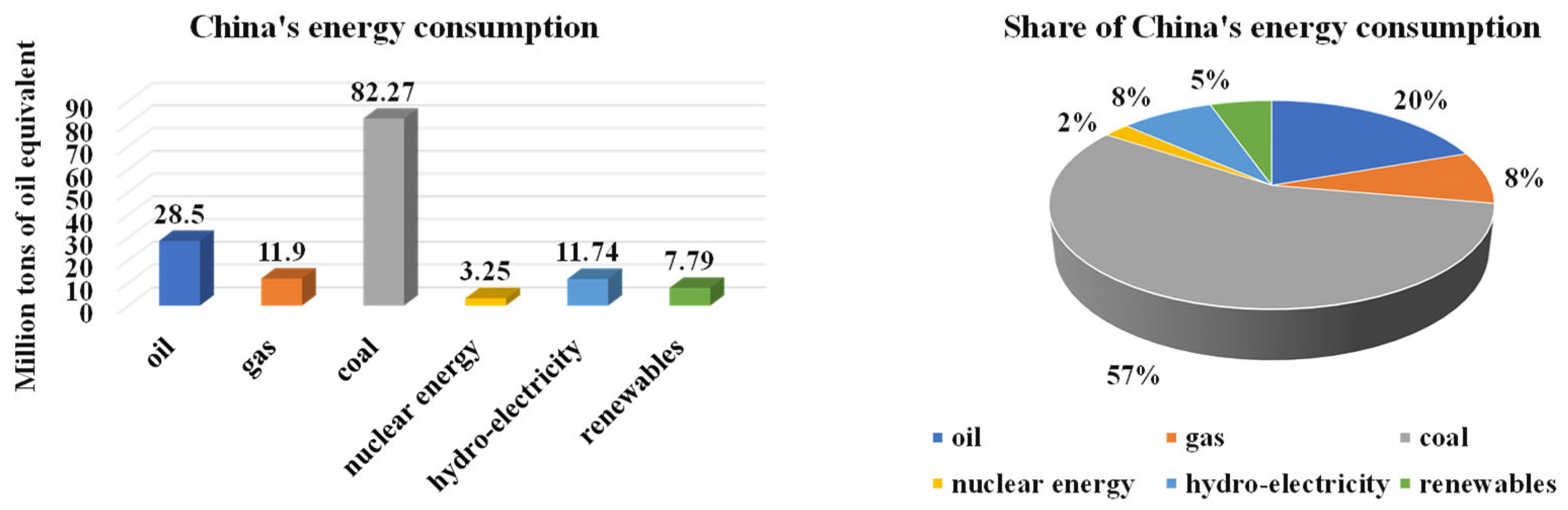 Applsci 13 01242 g002