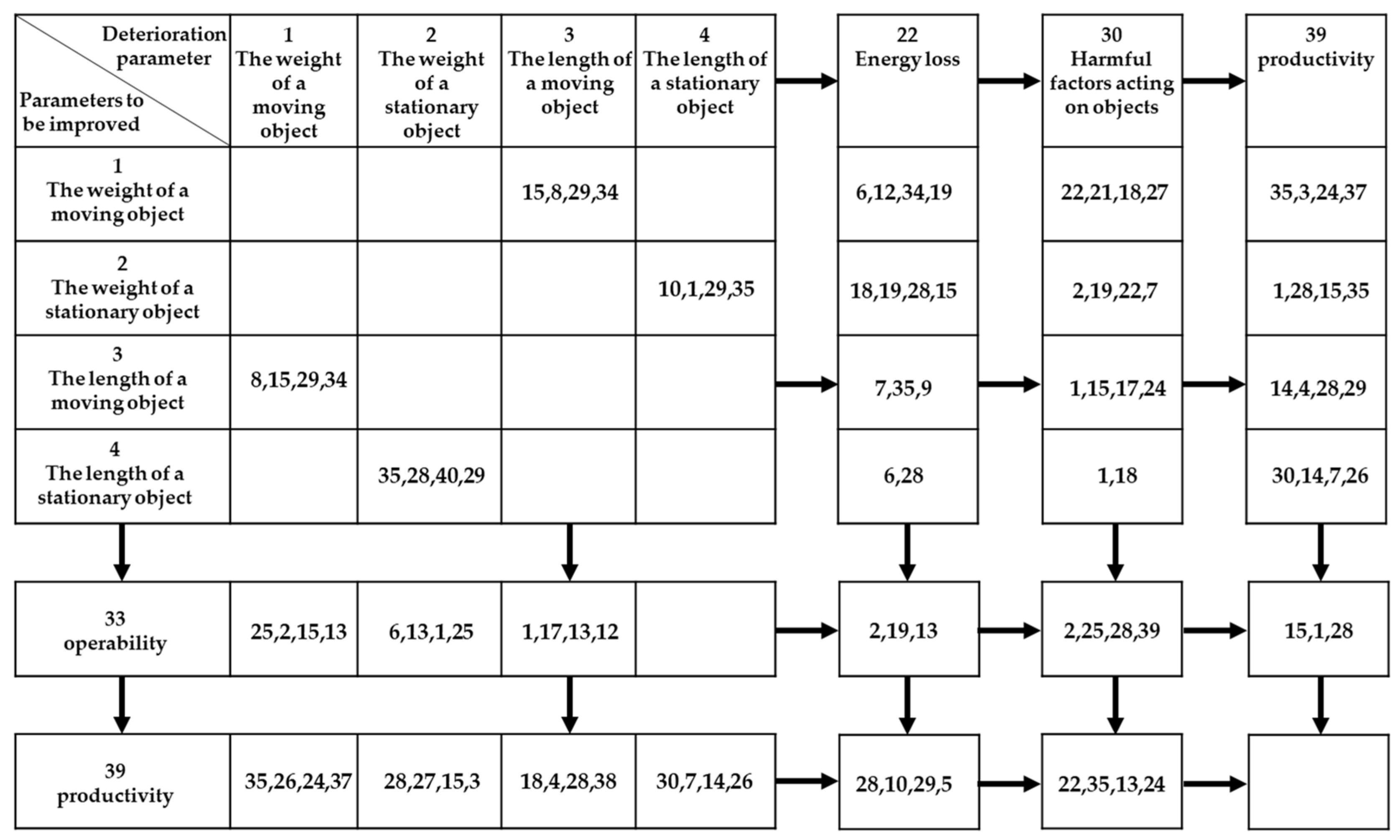 Applsci 13 01242 g008